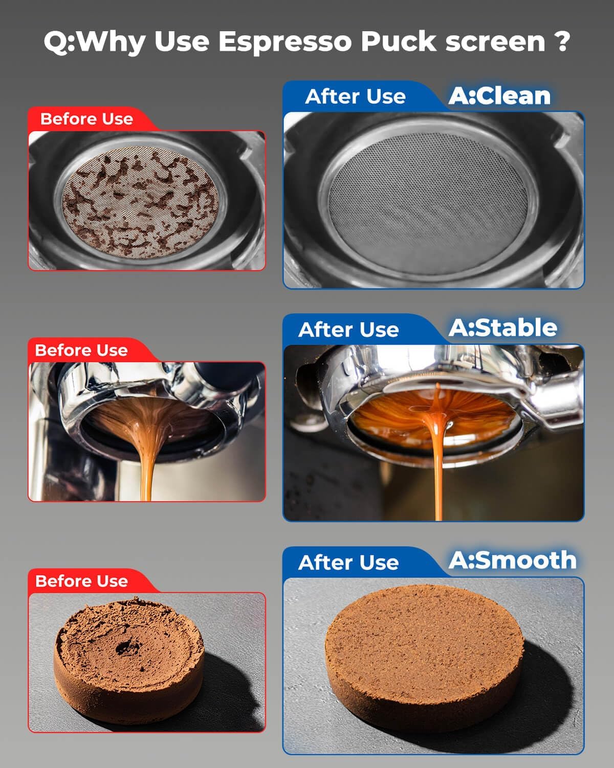 3 Pcs 58mm Espresso Puck Screen - 0.2mm Ultra Thin Espresso Puck, Stainless Steel Reusable Coffee Filter, Compatible with Espresso Machine 58mm Portafilter Basket