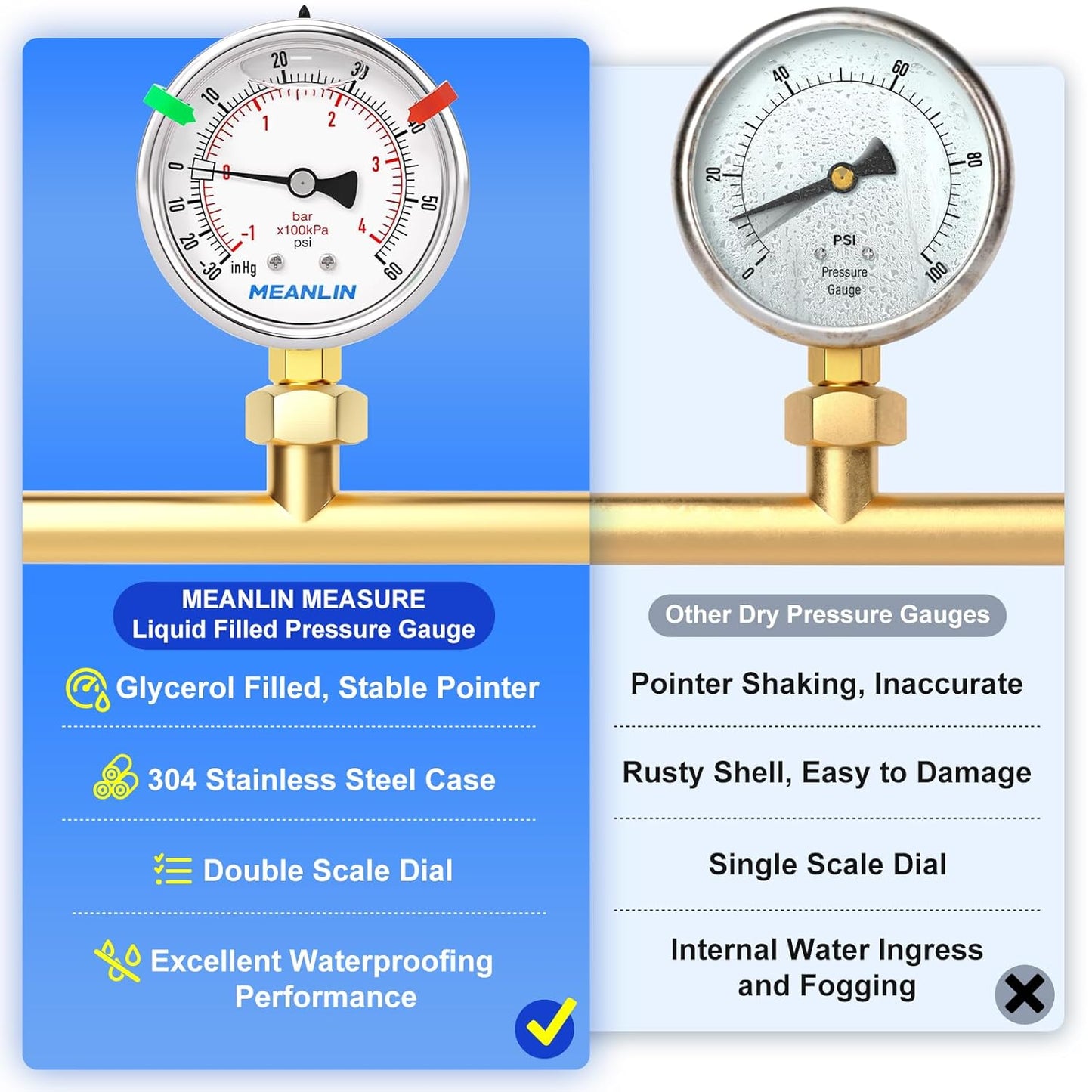 MEANLIN MEASURE -30inHG~60Psi Vacuum Pressure Gauge 1/8" NPT 2.5" FACE DIAL, Stainless Steel Liquid Filled Pressure Gauge WOG Water Oil Air Lower Mount (with 2PCS Snaps)