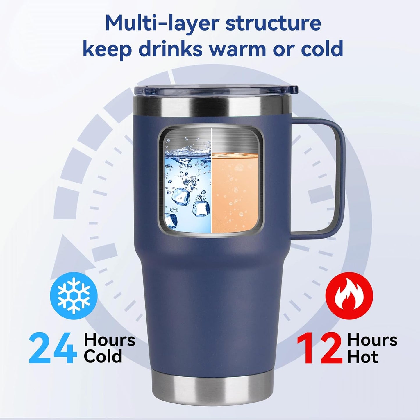 HASLE OUTFITTERS 20oz Tumbler Bulk with Lid, Stainless Steel Tumbler Bulk with Handle, Metal Insulated Travel Coffee Mug Set with Handle, Double Wall Vacuum Leak Proof Tumbler Cup, Navy 6 Pack