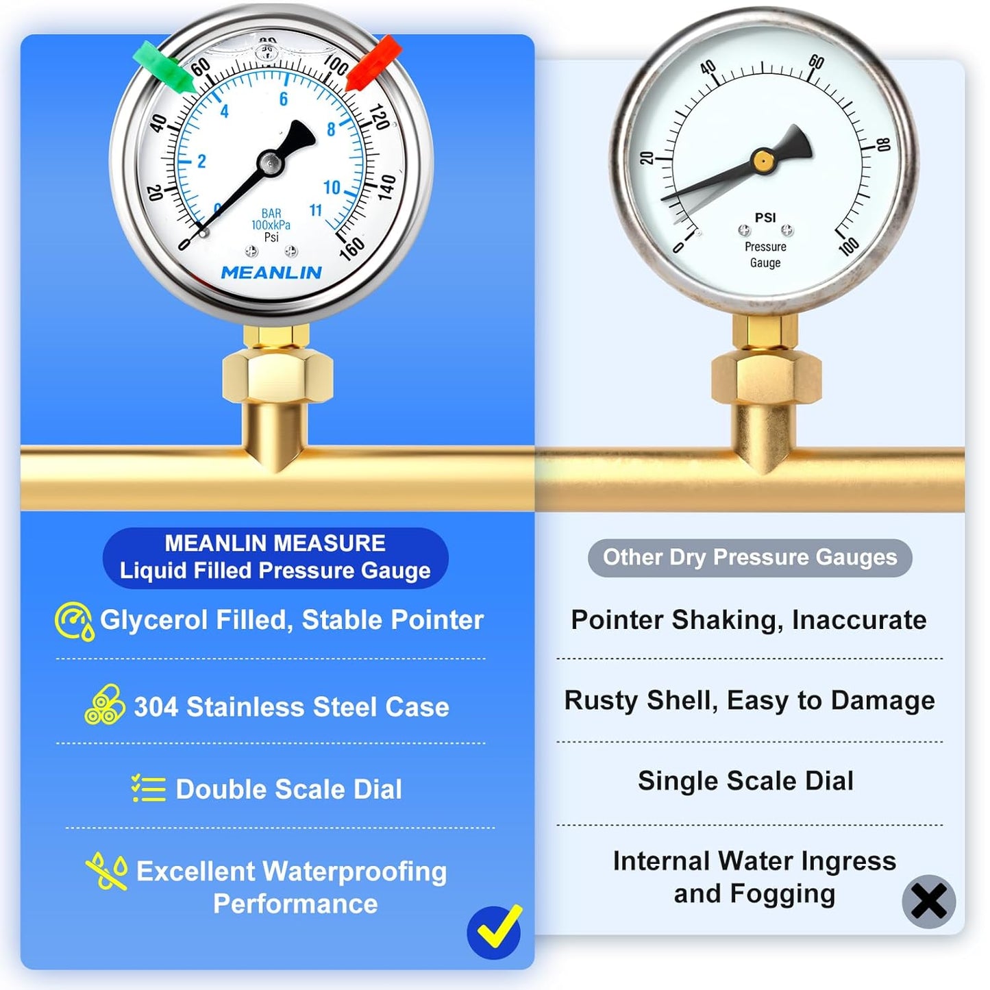 MEANLIN MEASURE 0~160Psi Liquid Filled Pressure Gauge 1/4" NPT 2.5" FACE DIAL Stainless Steel Glycerin Filled WOG Water Oil Air Lower Mount (with 2PCS Snaps)