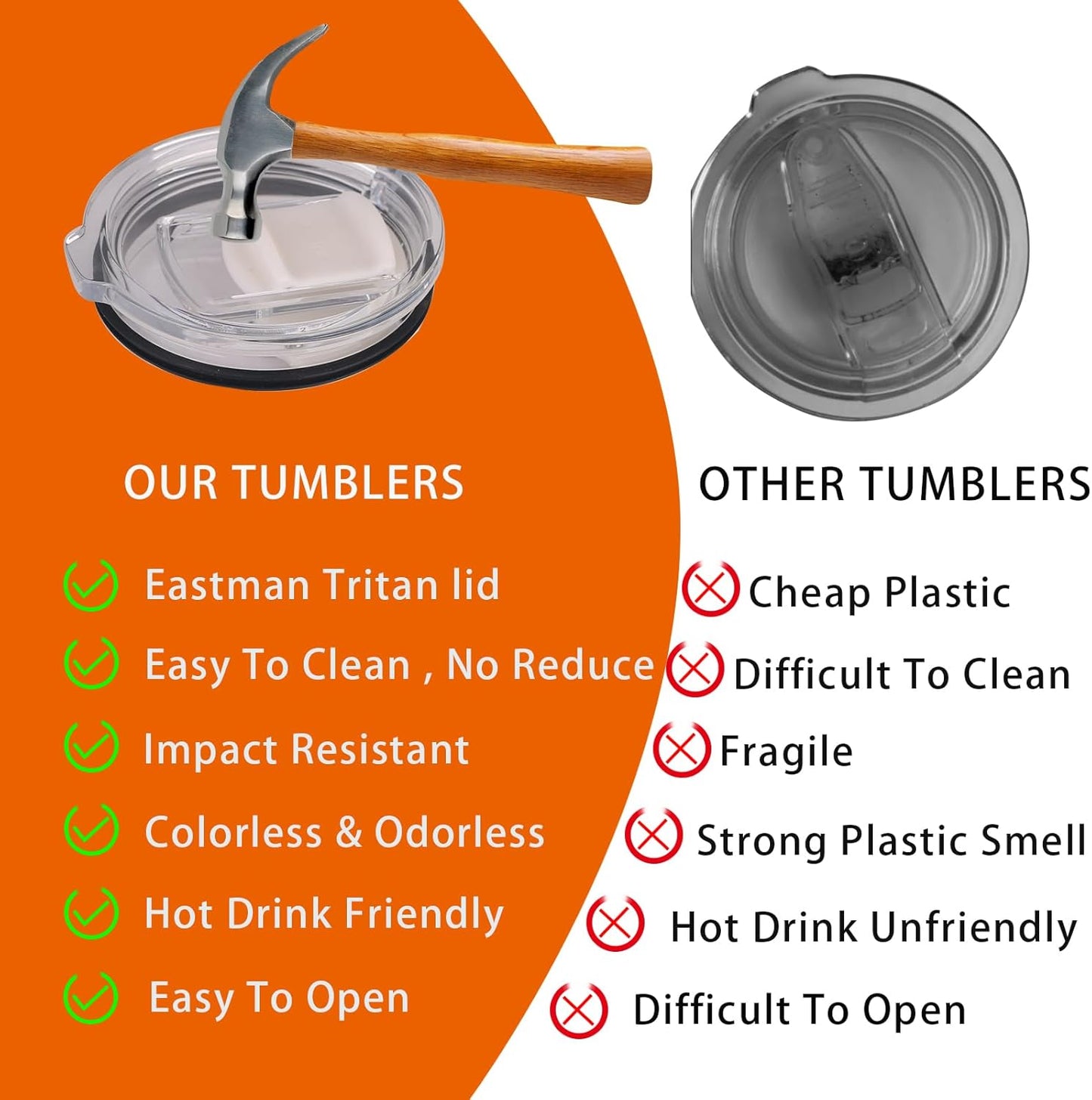 14 oz Stainless Steel Vacuum Insulated Tumbler with handle & MacSlider Lid, Dishwasher Safe & Spill Proof Coffee Cup, Travel Mug for Hot/Cold Drinks, Durable Design - Navy