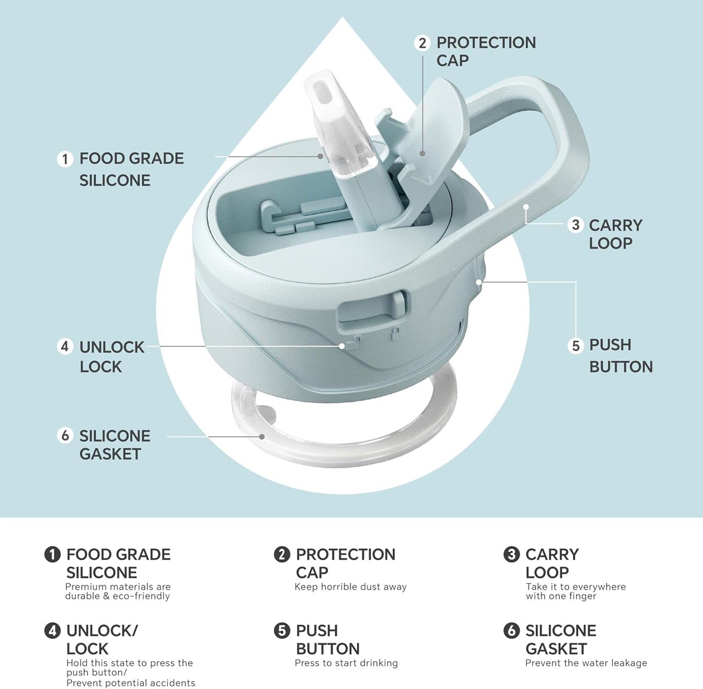 IDEUS Insulated Stainless Steel Water Bottle with 2 Leak-Proof Lids, Thermal Water Flask for Hiking Biking, 18oz, Light Blue