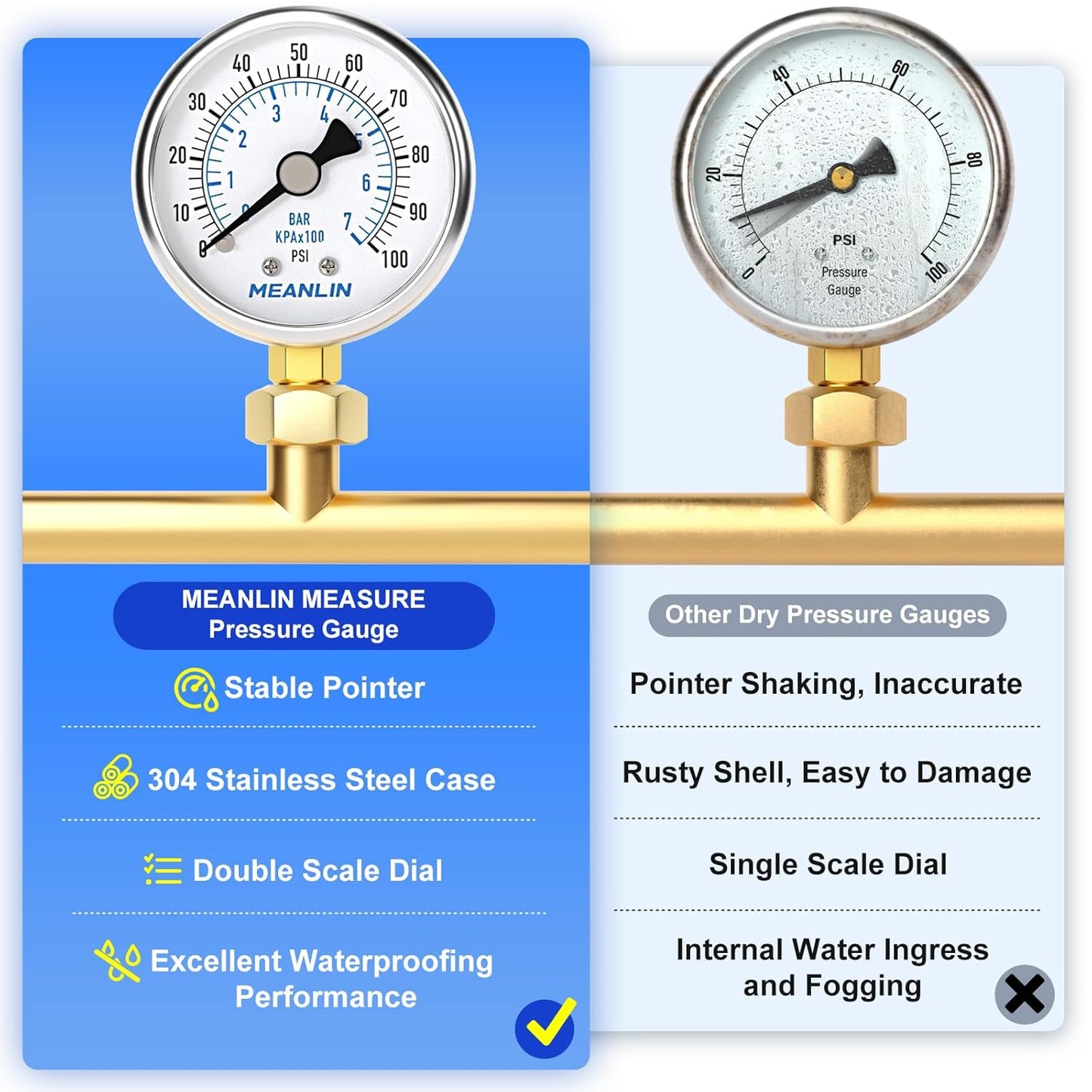 MEANLIN MEASURE 0~100Psi Dry Pressure Gauge Stainless Steel 1/4" NPT 2" FACE DIAL Waterproof for Well Pump Water Tire Water Pressure Tester Lower Mount, with 1/2" NPT and 3/8" NPT Hex Bushing
