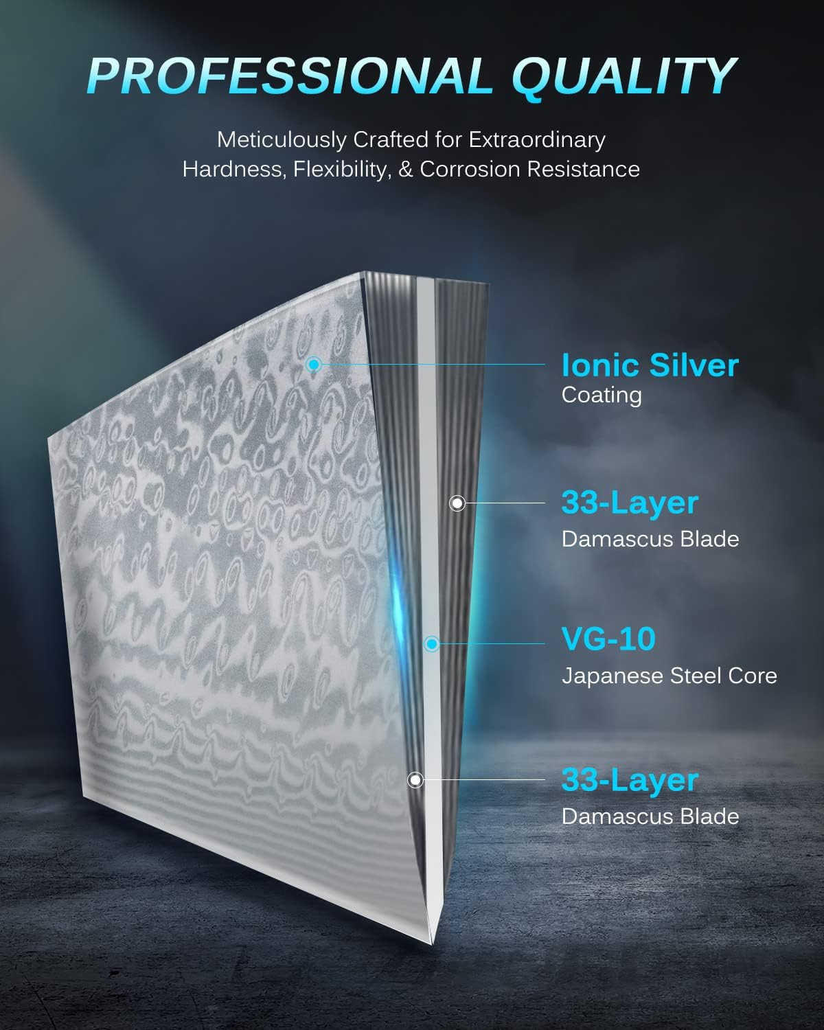 KYOKU Gin Series 3.5" Paring Knife - Japanese VG10 Damascus Stainless Steel Kitchen Knife With Silver Ion Blade, G10 Handle, Mosaic Pin - for Fruit, Vegetable, Peeling, Coring