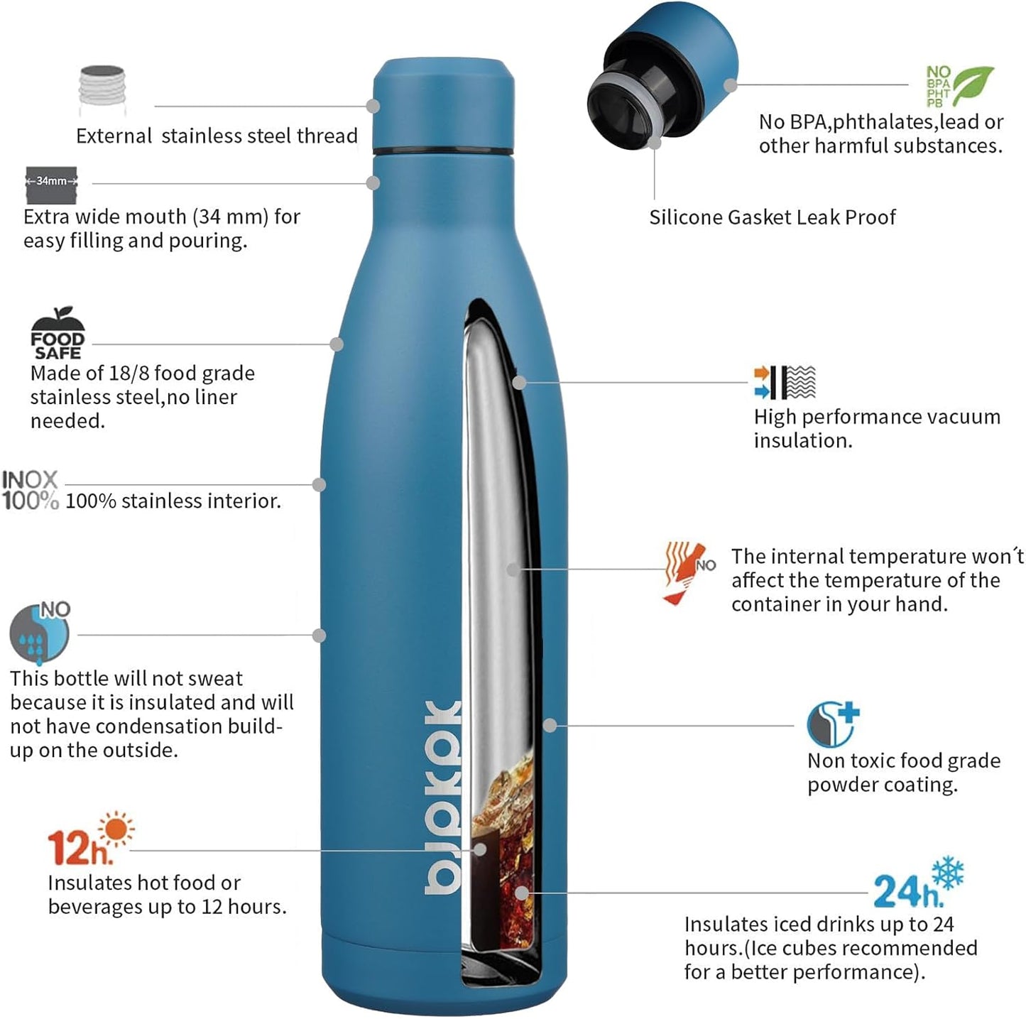 BJPKPK 25oz Insulated Water Bottle Double Wall Vacuum Insulated Stainless Steel Water Bottles for Spots Keep Cold and Hot,Sea Blue