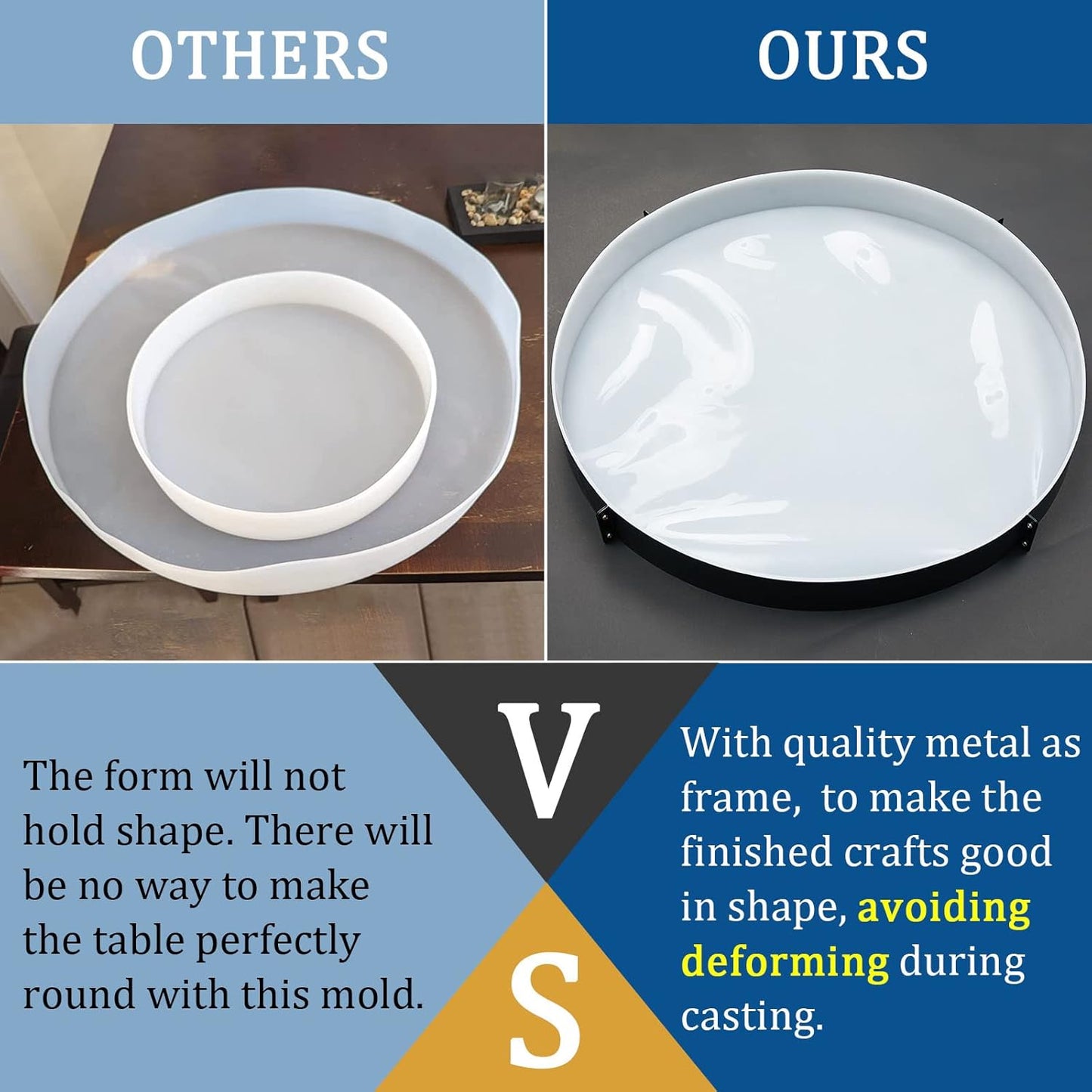 Lallisa 24 Inch Extra Large Resin Table Molds Round Epoxy Resin Molds Set with Metal Frame 3 Hairpin Legs for Table Epoxy Resin Table Mold Epoxy Table Mold for Charcuterie Board River Table DIY Art