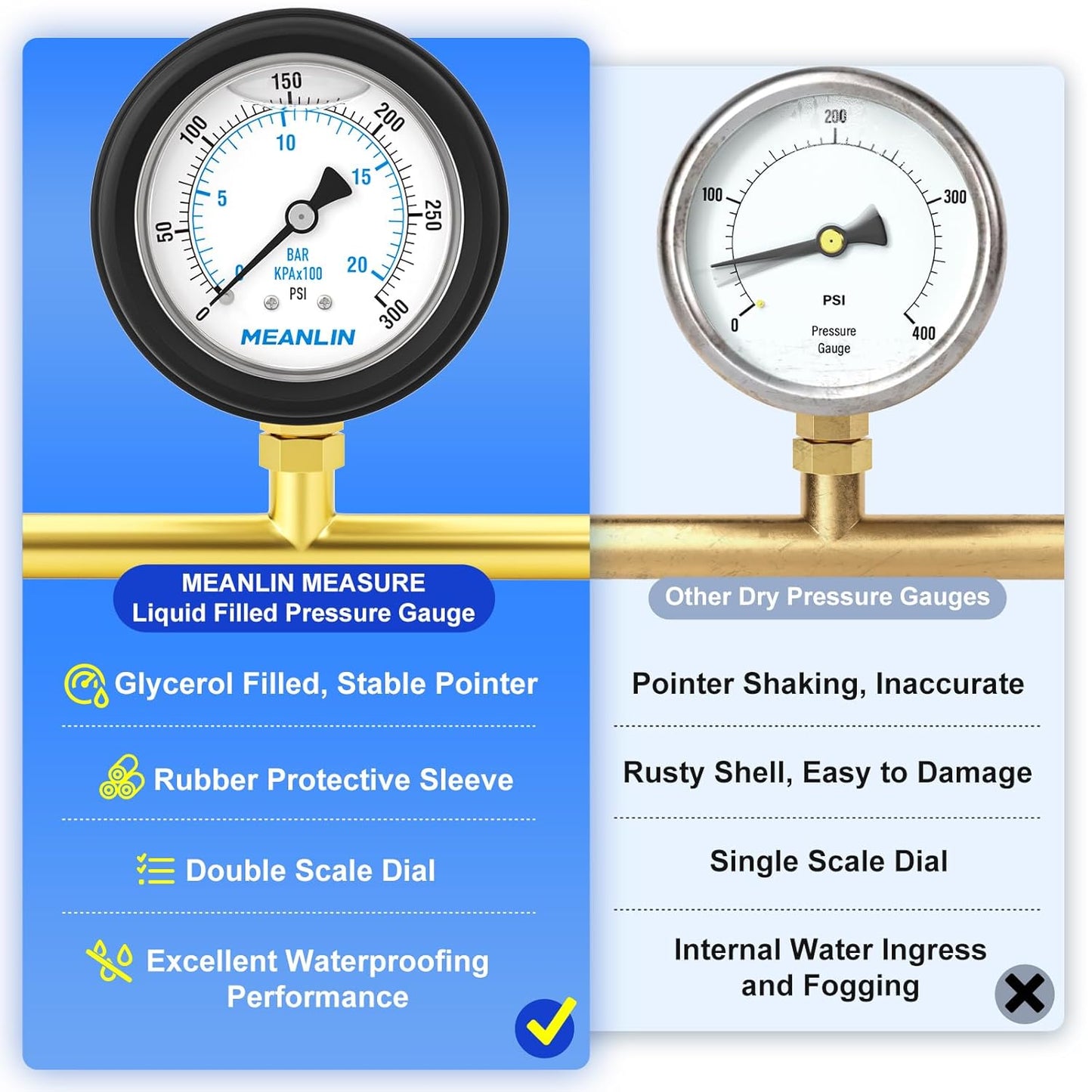 MEANLIN MEASURE 0~300Psi Stainless Steel Liquid Filled Pressure Gauge 1/4" NPT 2.5" FACE DIAL with Rubber Protective Sleeve, Lower Mount