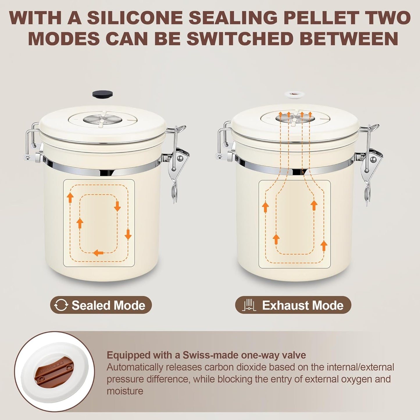 ShanSon Coffee Canister Airtight Coffee Container Stainless Steel Coffee Bean Storage Container with Scoop Coffee Canister for Beans Grounds Sugar Flour Tea Cereal,11OZ,Beige