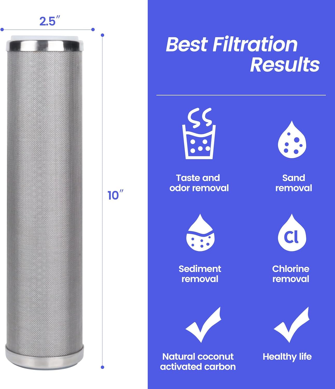 Amwater Stainless Steel Cleanable Wire Mesh Filter Cartridge 10”Length,2.5"OD(5 Micron)