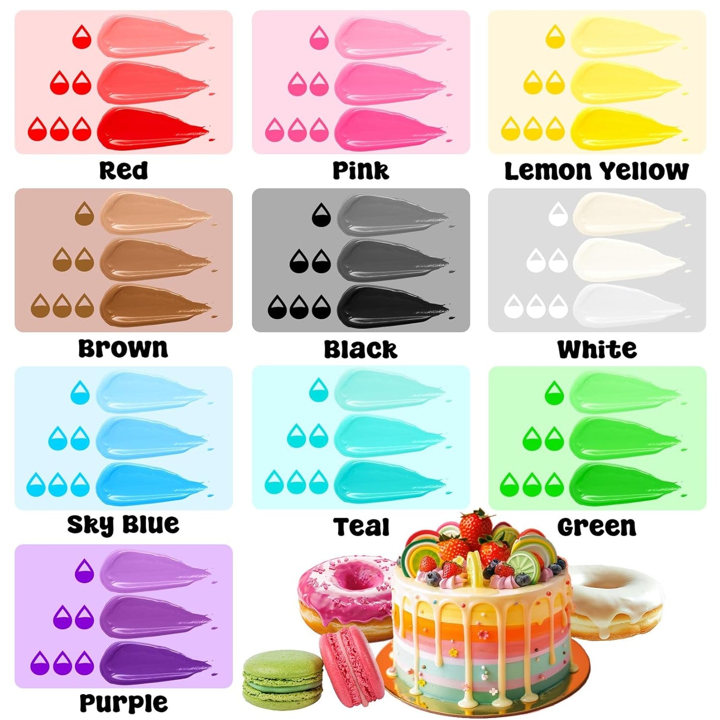 Gel Food Coloring - 10 Colors Concentrated Food Dye, Cake Decorating Supplies Tasteless Food Coloring Gel for Baking, Fondant, Cookie, Cake, Icing, Macaron, Easter Egg - 0.25 Fl. Oz