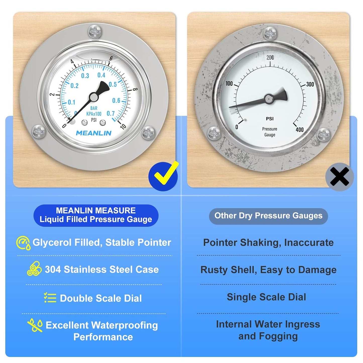 MEANLIN MEASURE 0~10Psi Liquid Filled Pressure Gauge Front Flange Panel Mount, 1/4" NPT 2.5" FACE DIAL Stainless Steel Case with Phillips Screw and Nut, +/-3-2-3%