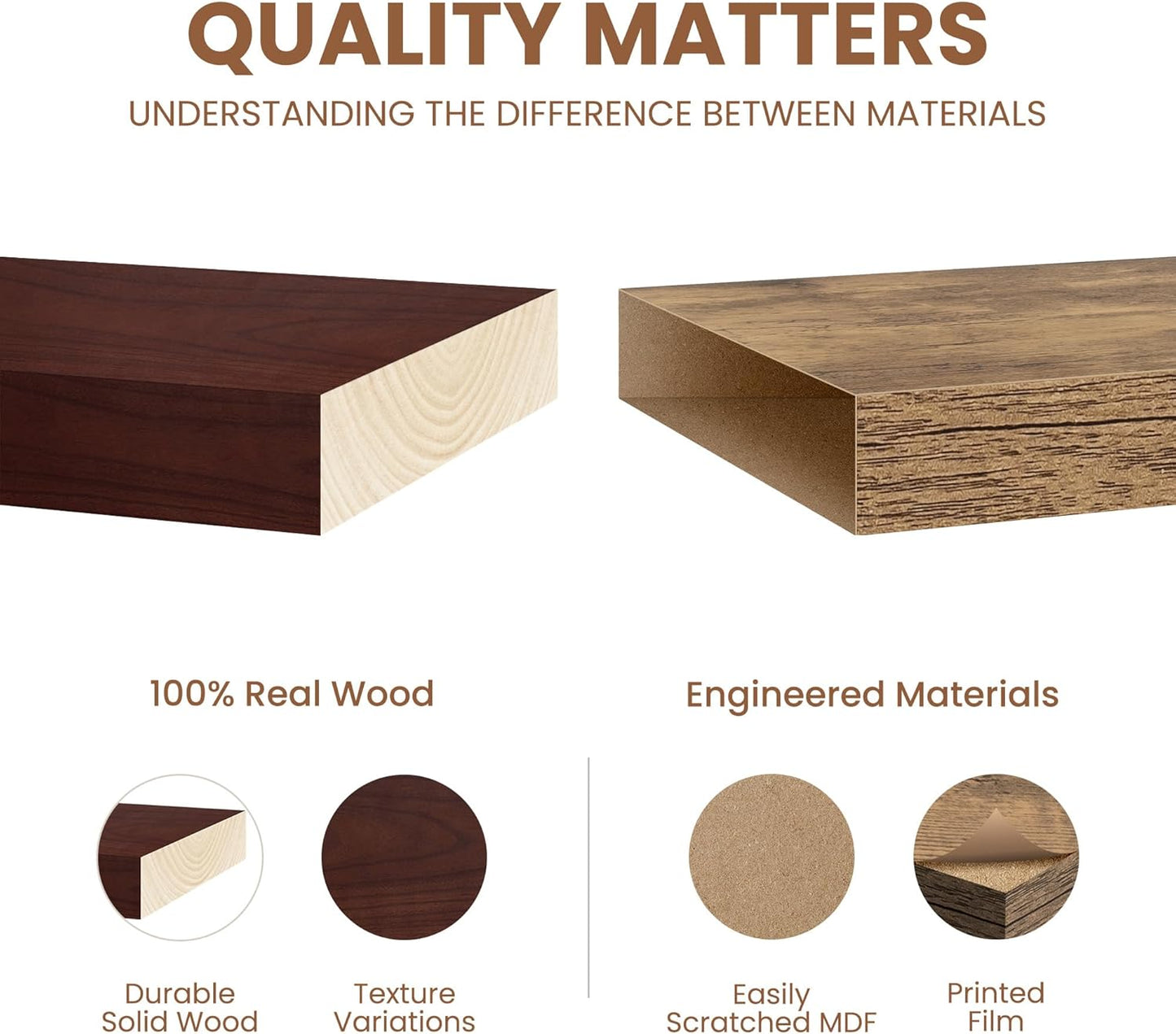 Fun Memories Rustic Floating Shelves for Home Decor, 8 Inch Deep Floating Shelf, Solid Wood Floating Wall Shelves 30 Inch Long, Deep Wall Shelves for Bathroom, Living Room, Walnut Finsh, Set of 2