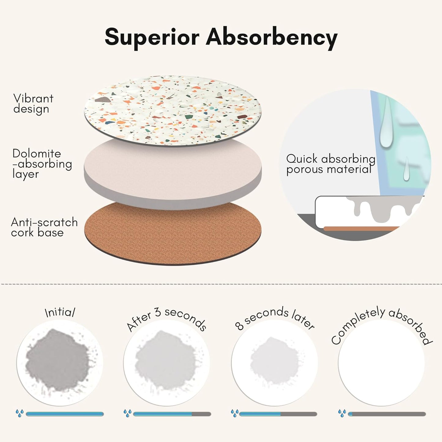 Absorbent Coaster Set of 6 with Holder, Drink Coasters for Coffee Table, Kitchen, Home Decor, Cute Ceramic Round Coasters, Alternative to Silicone, Cork or Glass Coaster (Granite with Black Holder)