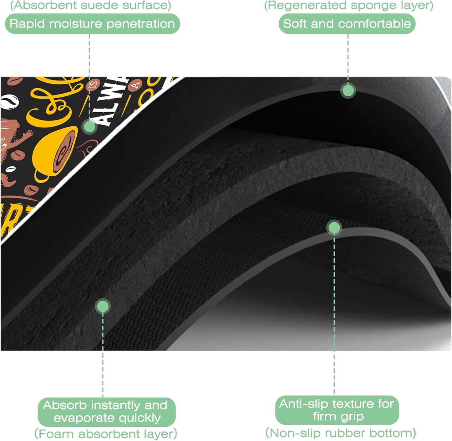 Coffee Dish Drying Mat,16"X24" Absorbent Fast Dish Drying Mat for Kitchen Counter Pot and Pan, Kitchen Accessories