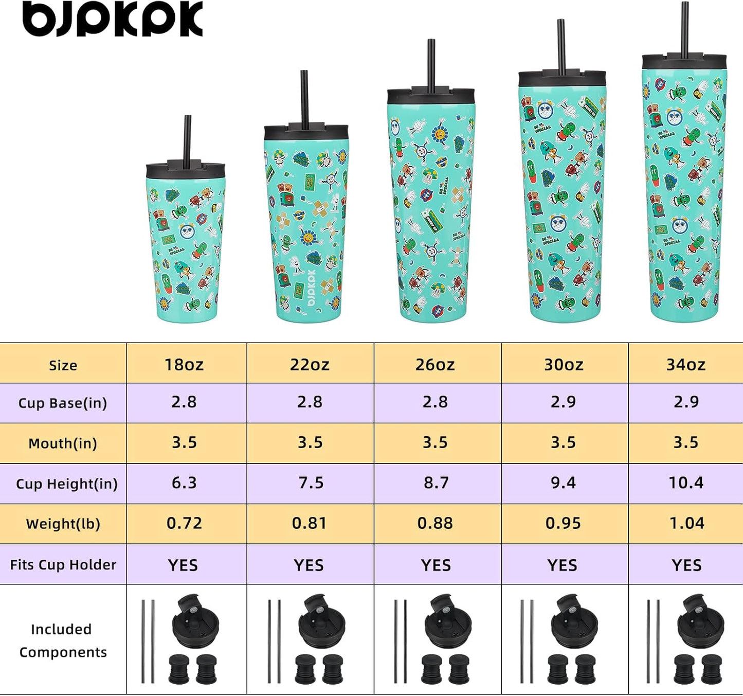 BJPKPK 34oz Stainless Steel Insulated Tumbler With lid And Straw Travel Coffee Thermal Tumblers Cup For Women And Men,Spring Party Green