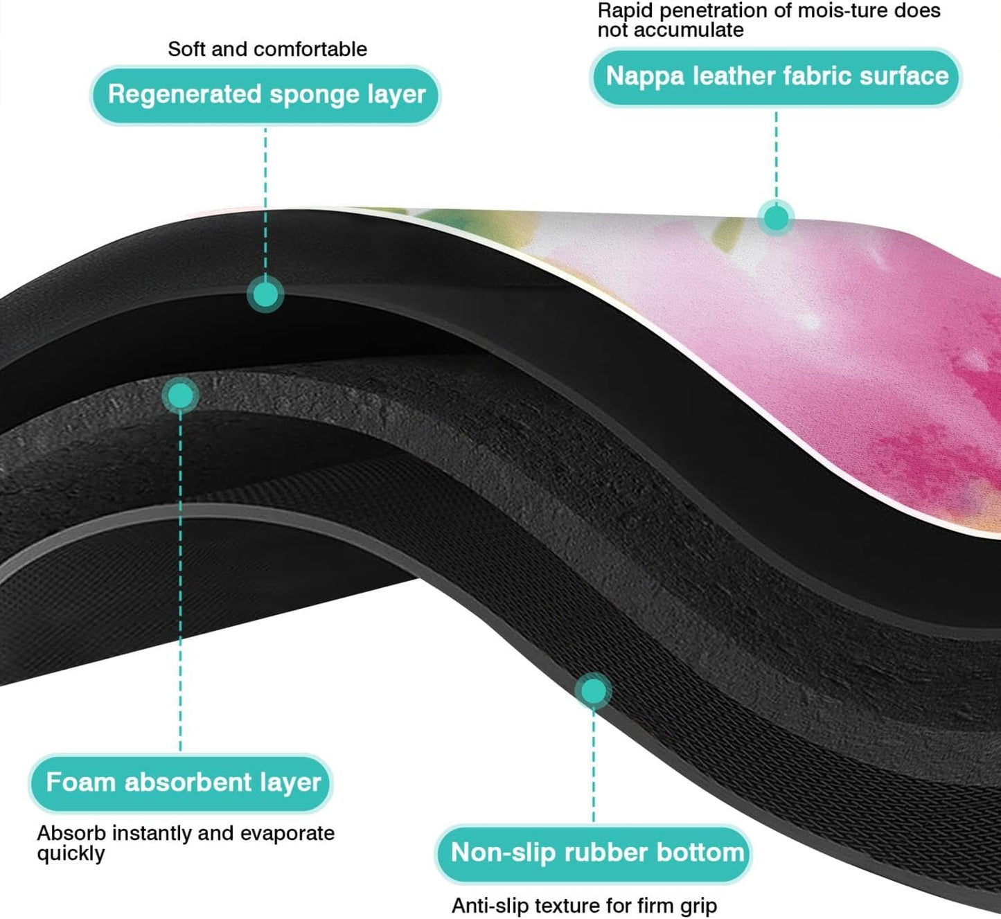 Dish Drying Mat for Kitchen Counter 20x12in Washable Quick Dish Drying Pad Rubber Backed Absorbent Draining Mat Fit Kitchen Counter,Bar,Under Sink,Dishes,Utensils,Dish Rack