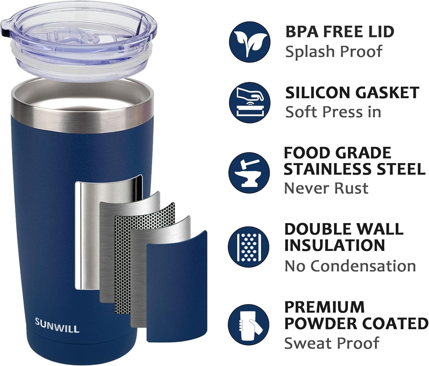 SUNWILL Travel Coffee Tumbler 20 oz, Insulated Mug with Lid, Stainless Steel Cup for Outdoor, Powder Coated Navy
