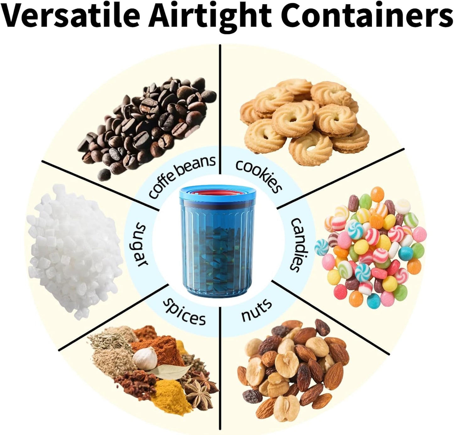 Plastic Small Airtight Food Storage Container with Lids BPA Free Sugar Tea Ground Coffee Canisters for Beans Nut Spice Snack Stackable Dishwasher Safe Patented Pull Snap Lock Sealed Design 24oz