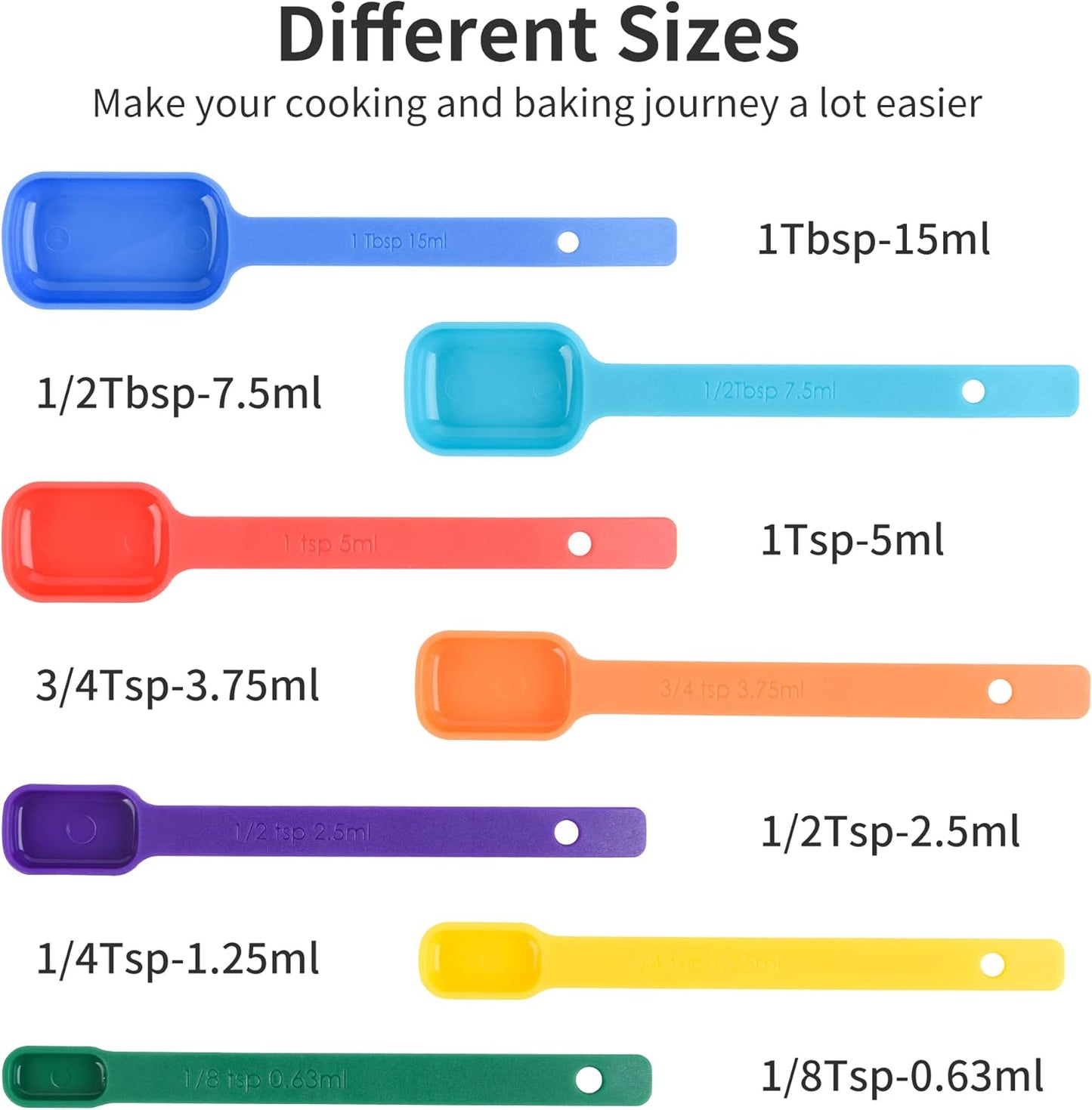 Measuring Cups and Spoons Set 15, 7 Plastic Measuring Cup Set, 7 Spice Long Handle Measuring Spoons with 1 Leveler for Kitchen and Baking, Dry Metric Measure Cups & Spoons Mixing Random Color