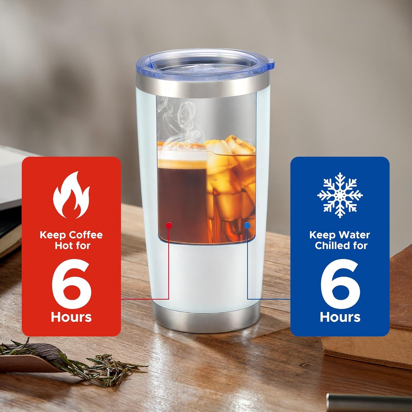 OMTech 20oz Tumblers Bulk, 6pc Stainless Steel Tumbler Set with Lid & Straw, Double Wall Vacuum Insulated Mug for Laser Engraver, Travel Coffee Mug for Hot & Cold Drinks, White Powder Coated Cup