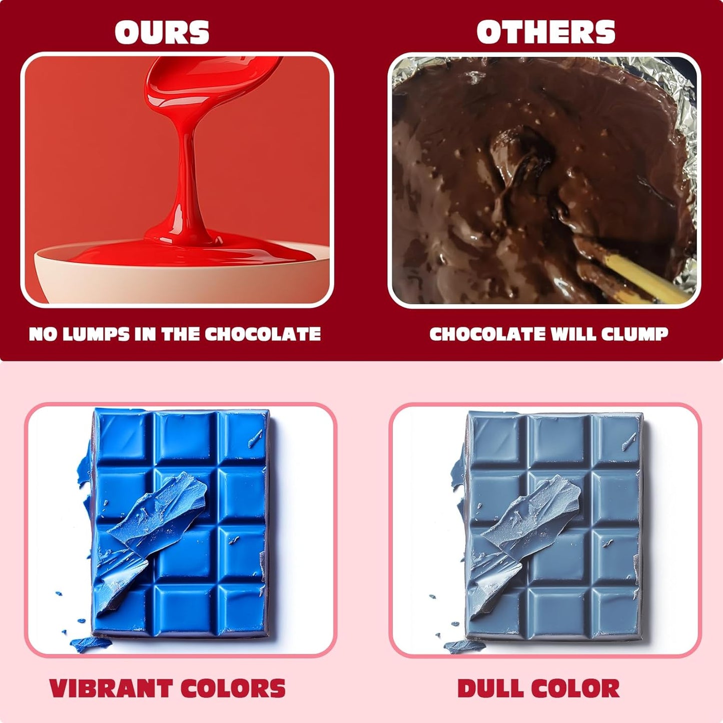 Oil Based Food Coloring - 15 Vibrant Rainbow Colors Edible Oil Food Dye Set, Flavorless Concentrated Oil Based Food Coloring for Chocolate, Baking, Cake Decorating, Candy Melts, Cookies, Frosting - 0.25 Fl. Oz