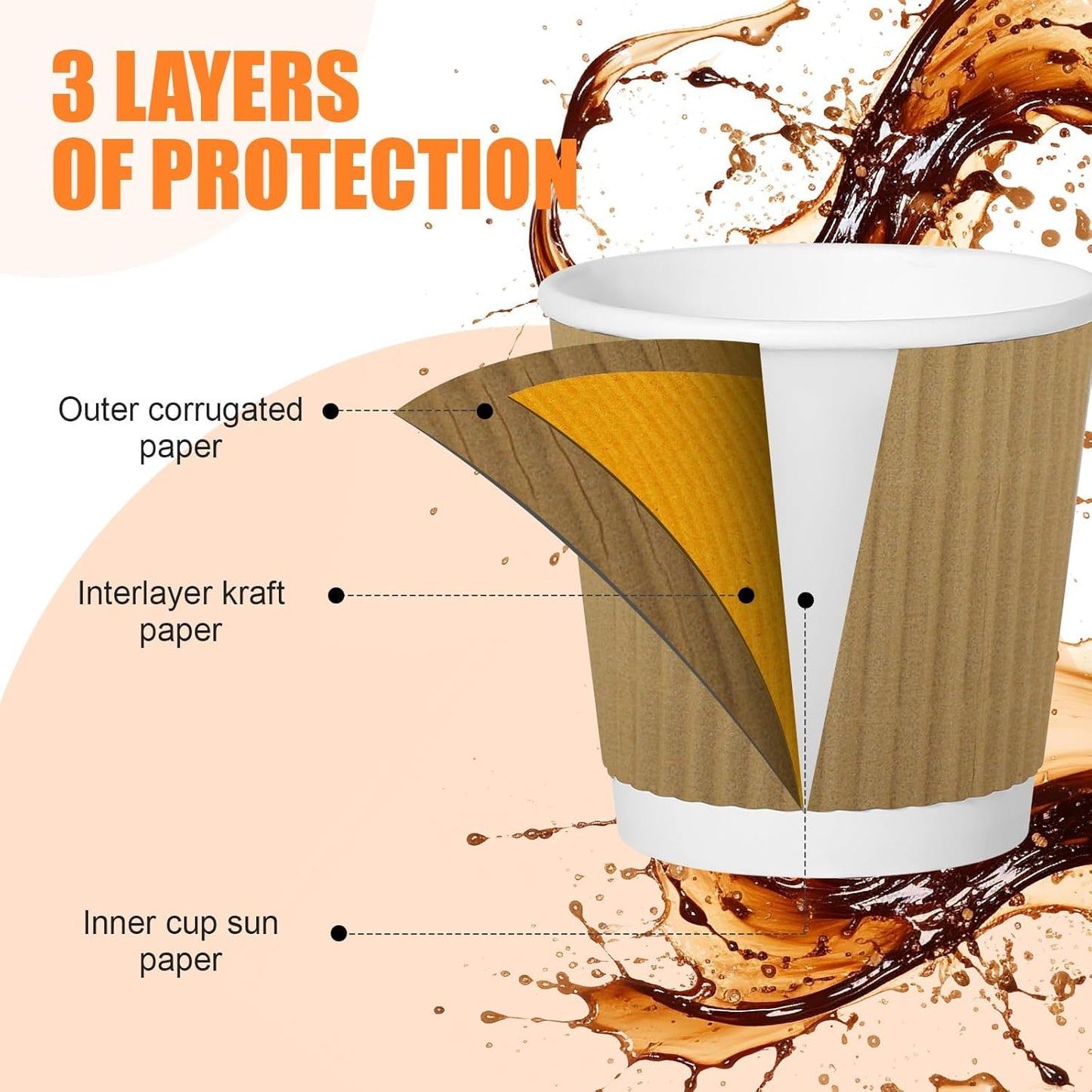 500 Pack Paper Espresso Coffee Cups, 4 oz Disposable Coffee Cups,Corrugated Insulated Ripple Wall, Paper Ripple Cup for Coffee, Hot Chocolate and Hot Tea Drinks -Champagne