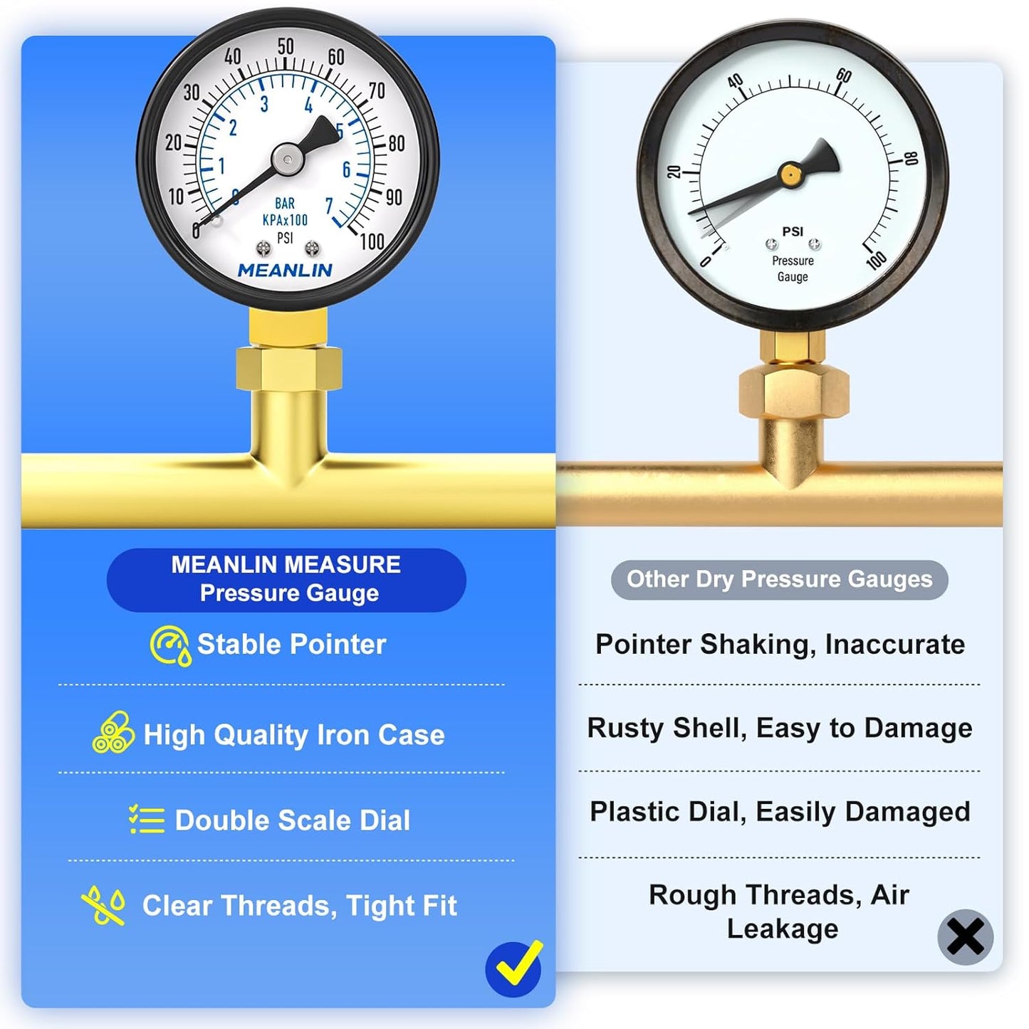 MEANLIN MEASURE 0-100Psi 2" DIAL FACE 1/8" NPT Well Pump Pressure Gauge, with 1/4" NPT and 3/8" NPT Hex Bushing, 3-2-3% Accuracy, Lower Mount
