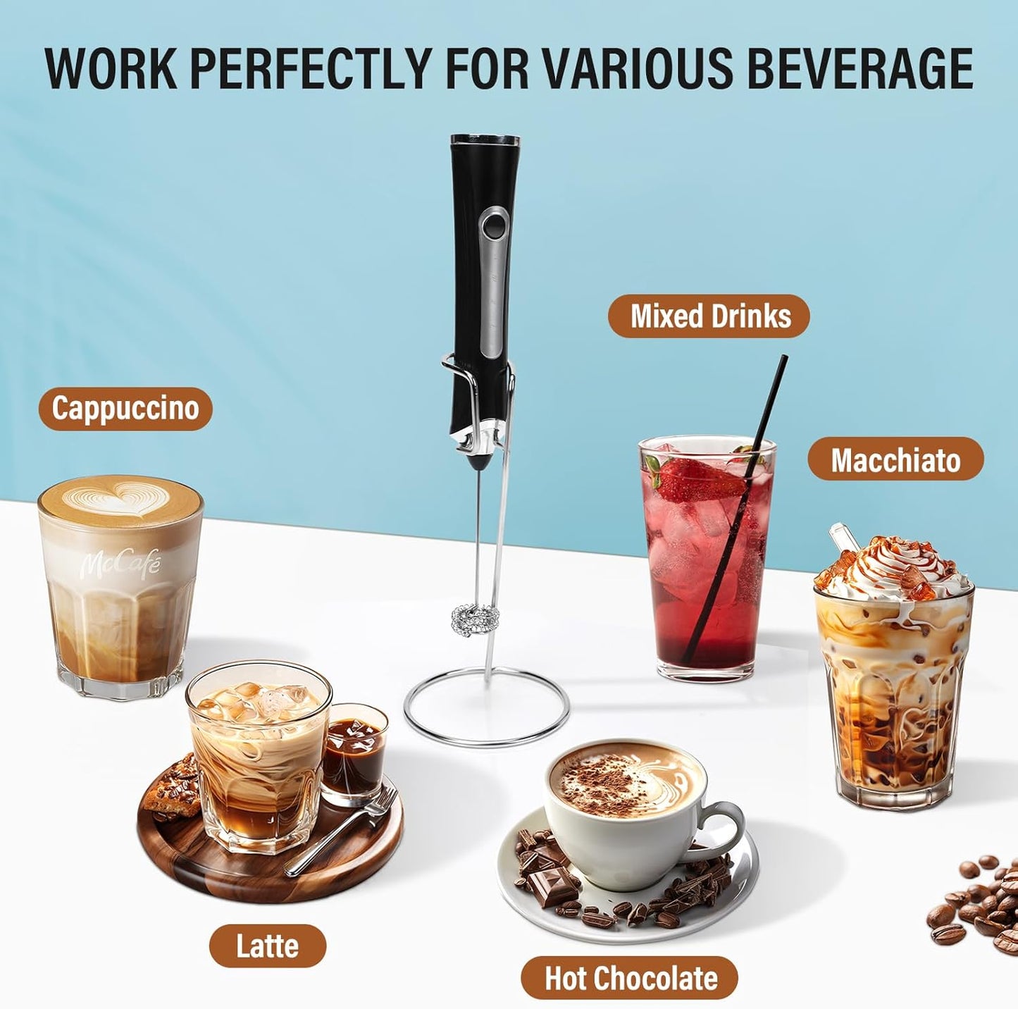 Rechargeable Milk Frother with Stand - 3 Speed Adjustable Electric Whisk, 3 Detachable Stainless Steel Heads for Latte, Cappuccino, Matcha, Egg(Black)