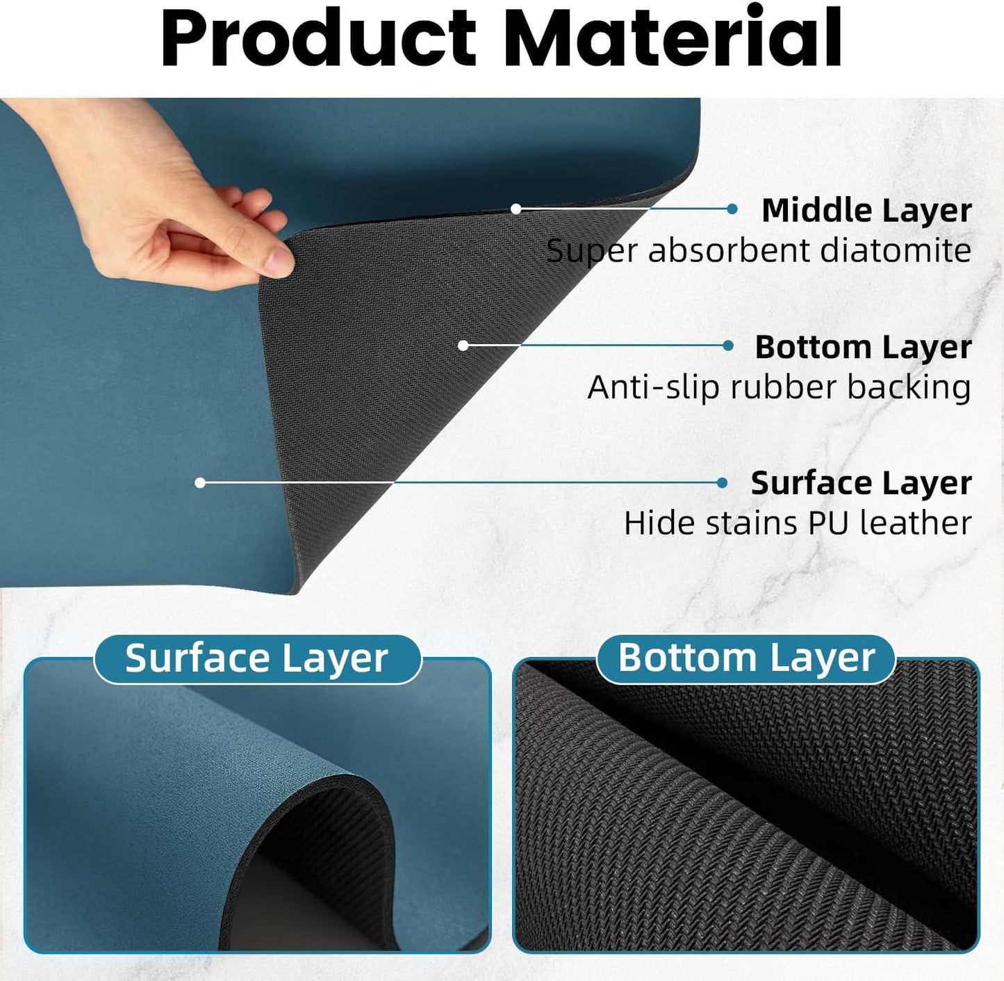 PoYang 31.5"x17" Coffee Mat X-Large, Coffee Bar Accessories for Countertop, Absorbent Dish Drying Mat, Anti-Slip and Hide Stain Pad for Espresso Machine, Espresso Maker and Kitchen Counter, Blue