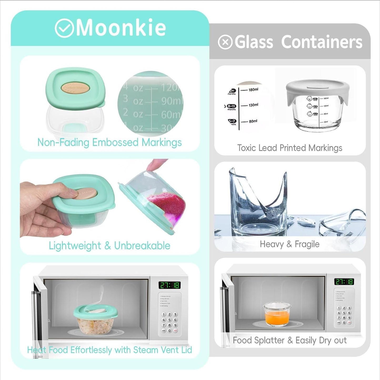 Leak-Proof Baby Food Storage Containers 8-Pack - 4oz BPA-Free Freezer & Microwave Safe Food Jars with Airtight Lids for Infants, Travel, Nurseries