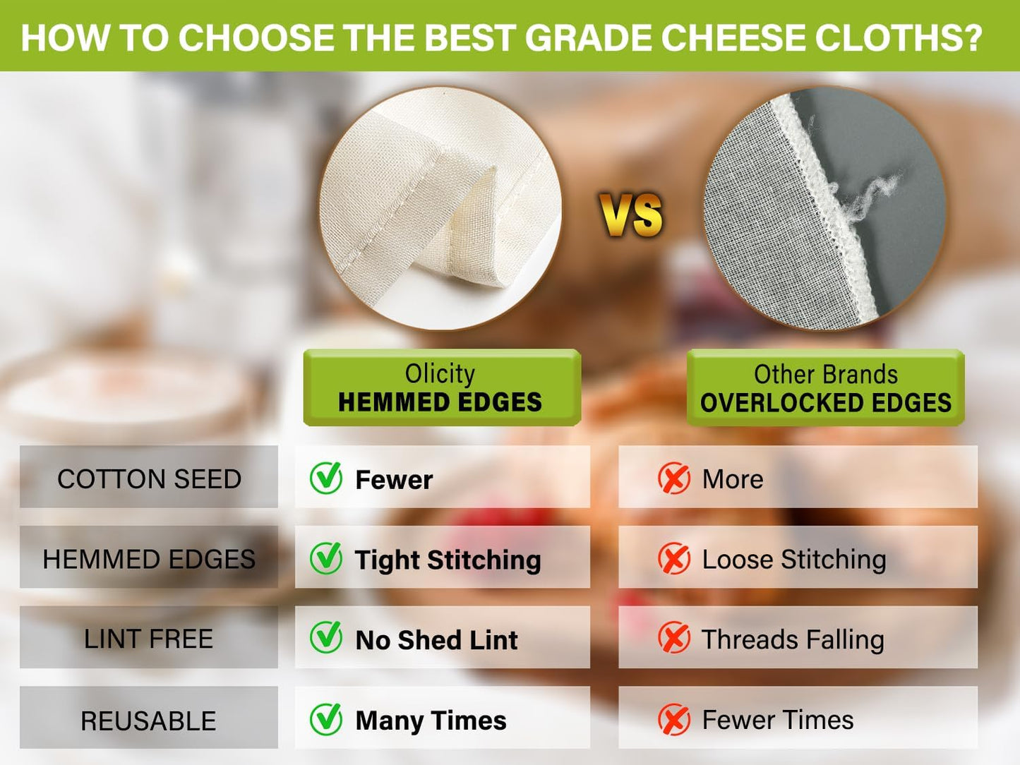 Olicity Cheese Cloths, 4PCS, Double-Layer, 20x20Inch, Reusable Grade 90 Cheese Cloth Bag for Straining, Hemmed Unbleached Cotton Precut Fine Mesh Muslin Cheesecloth for Brew, Jelly, Yogurt