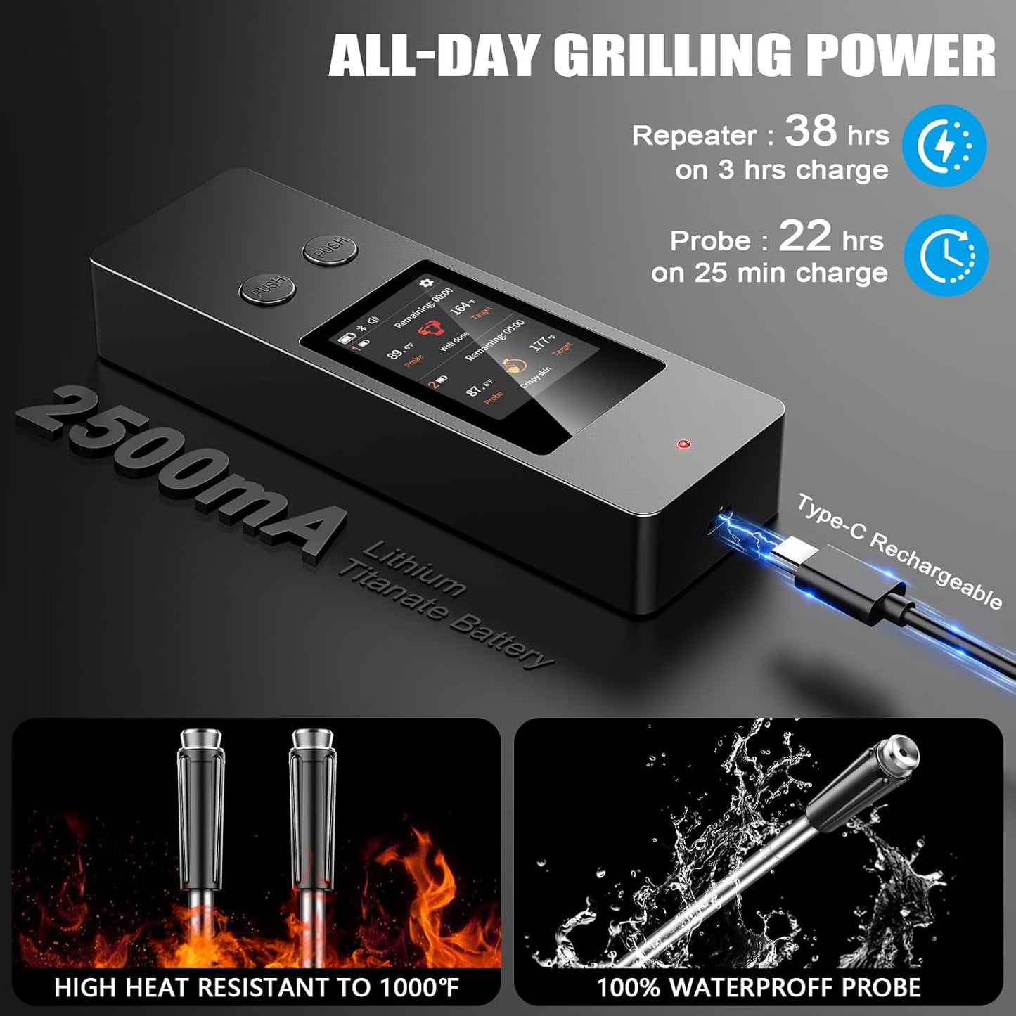 Smart Wireless Meat Thermometer, [2025 New ]，2 Upgraded Ultra-Thin Probe，No App＆Large HD Touch Screen，800FT Range，1000°F Heat Safe,IP67 Waterproof,Perfect for Kitchen, BBQ, Grill, Oven, Smoker