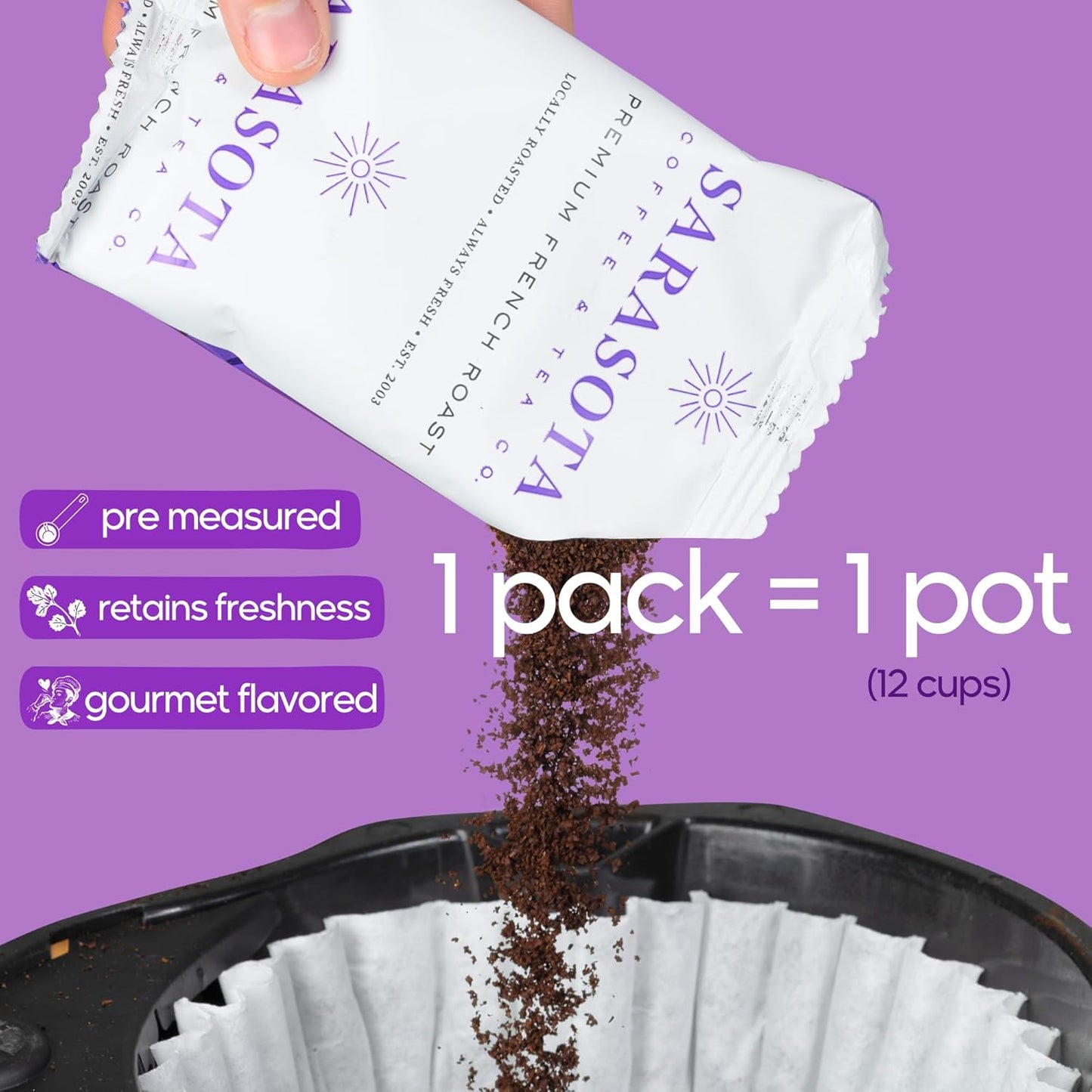 Sarasota Coffee Ground Packets | Low Acid Dark Roast Ground Coffee Packs | European French Roast | Mold Free and Individual Packets for 12 Cups | 1.75 Ounce Bags, 100 Count