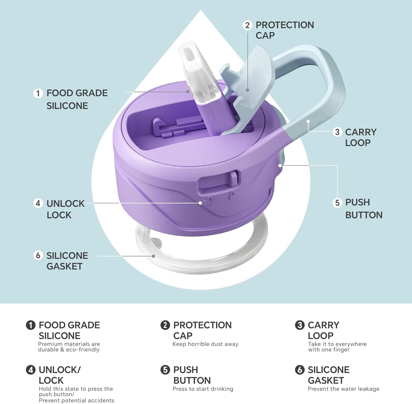 IDEUS Insulated Stainless Steel Water Bottle with 2 Leak-Proof Lids, Thermal Water Flask for Hiking Biking, 24oz, Violet