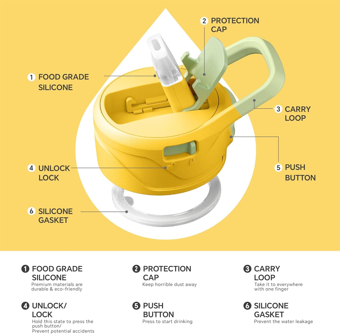 IDEUS Insulated Stainless Steel Water Bottle with 2 Leak-Proof Lids, Thermal Water Flask for Hiking Biking, 32oz, Bright Yellow