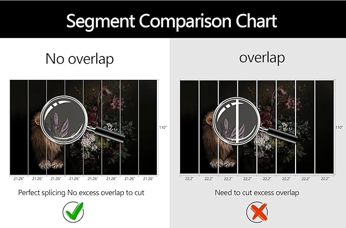 Lion Floral Wallpaper Nursery Wildlife Background Wall Mural Children's Room (Not Peel and Stick)