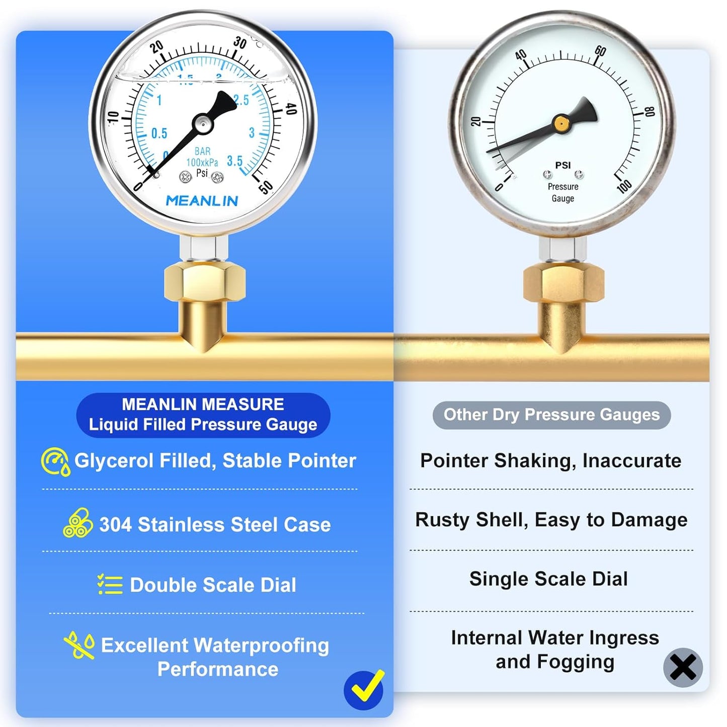 MEANLIN MEASURE 0~50Psi Liquid Filled Pressure Gauge Stainless Steel with 316 Stainless Steel Joint 1/4" NPT 2.5" FACE DIAL for Pool Sand Filter Water Oil Air Pressure Test Lower Mount