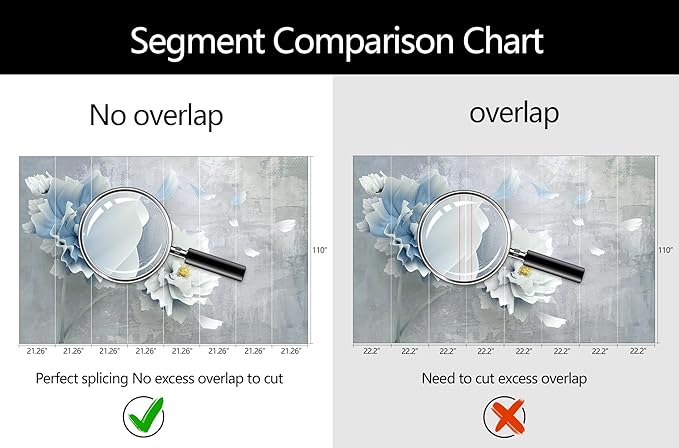 WFBHUA-Blue Floral Wallpaper Mural Modern Peony Flower Wallpaper Large 3D Art Living Room Bedroom Bathroom Wall Mural Decor (Not Peel and Stick)