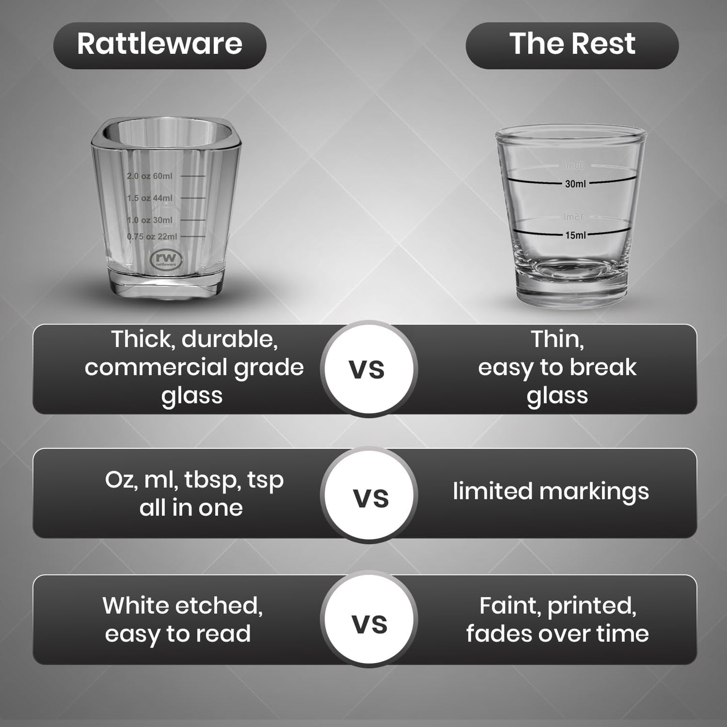 Rattleware 3 Oz Graduated Shot Glass Heavyweight Break-Resistant Glass with White Etched Measurements Oz ML tsp tbsp Durable Espresso Cocktail Measuring Glass for Bar Cart Home Bar Cafe Use