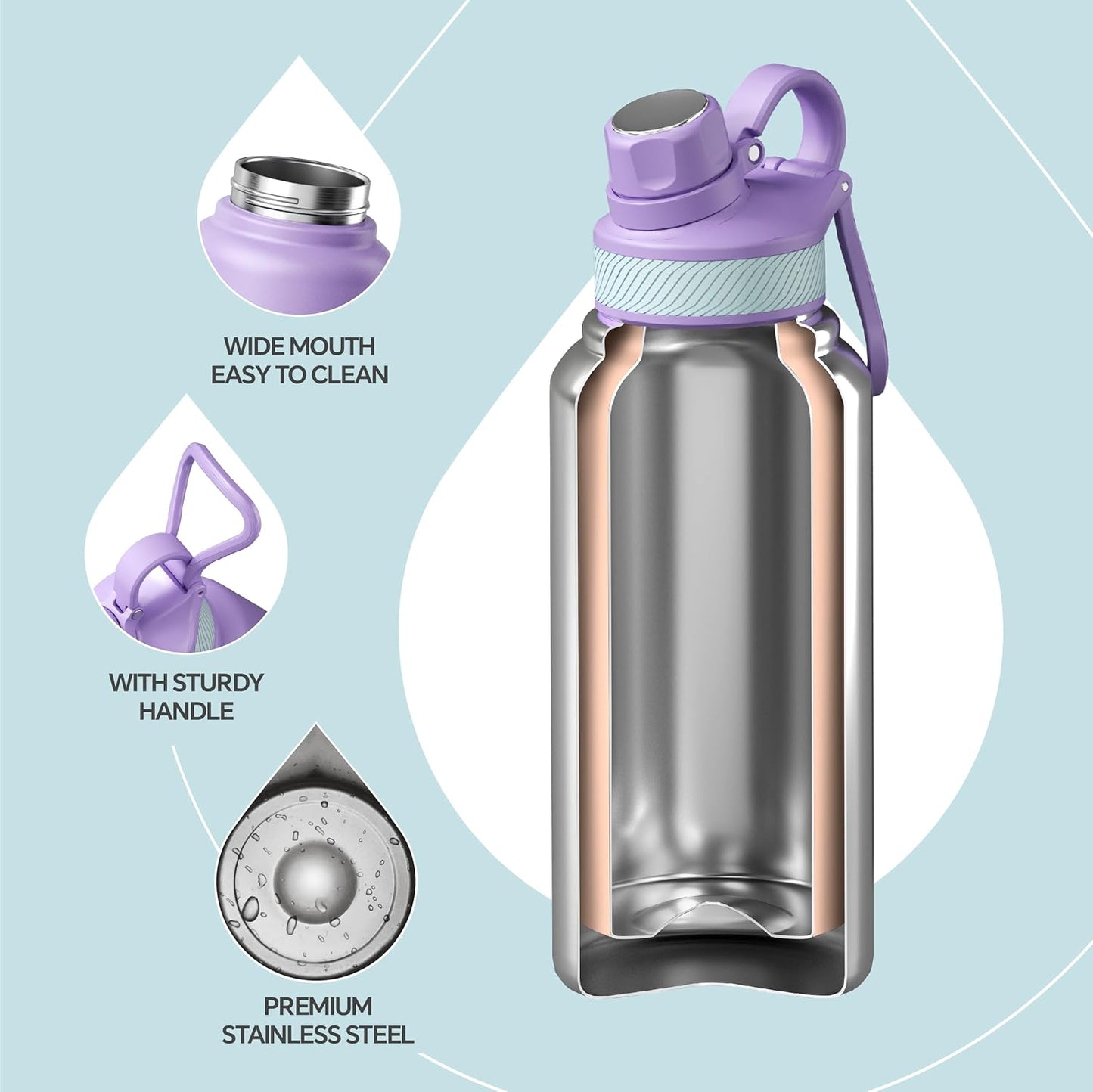 IDEUS Insulated Stainless Steel Water Bottle with 2 Leak-Proof Lids, Thermal Water Flask for Hiking Biking, 32oz, Violet