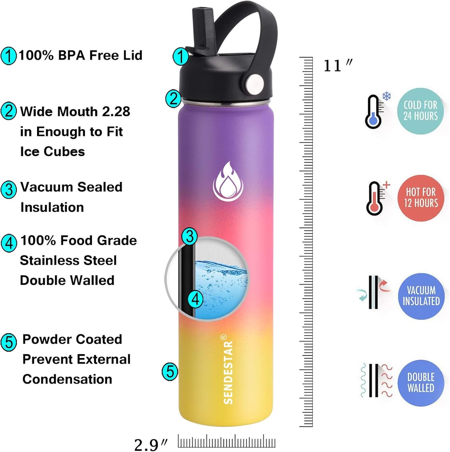 SENDESTAR Water Bottle 24oz Double Wall Vacuum Insulated Leak Proof Stainless Steel Sports Water Bottle—Wide Mouth with New Flex Straw Lid & Spout Lid (Havana)