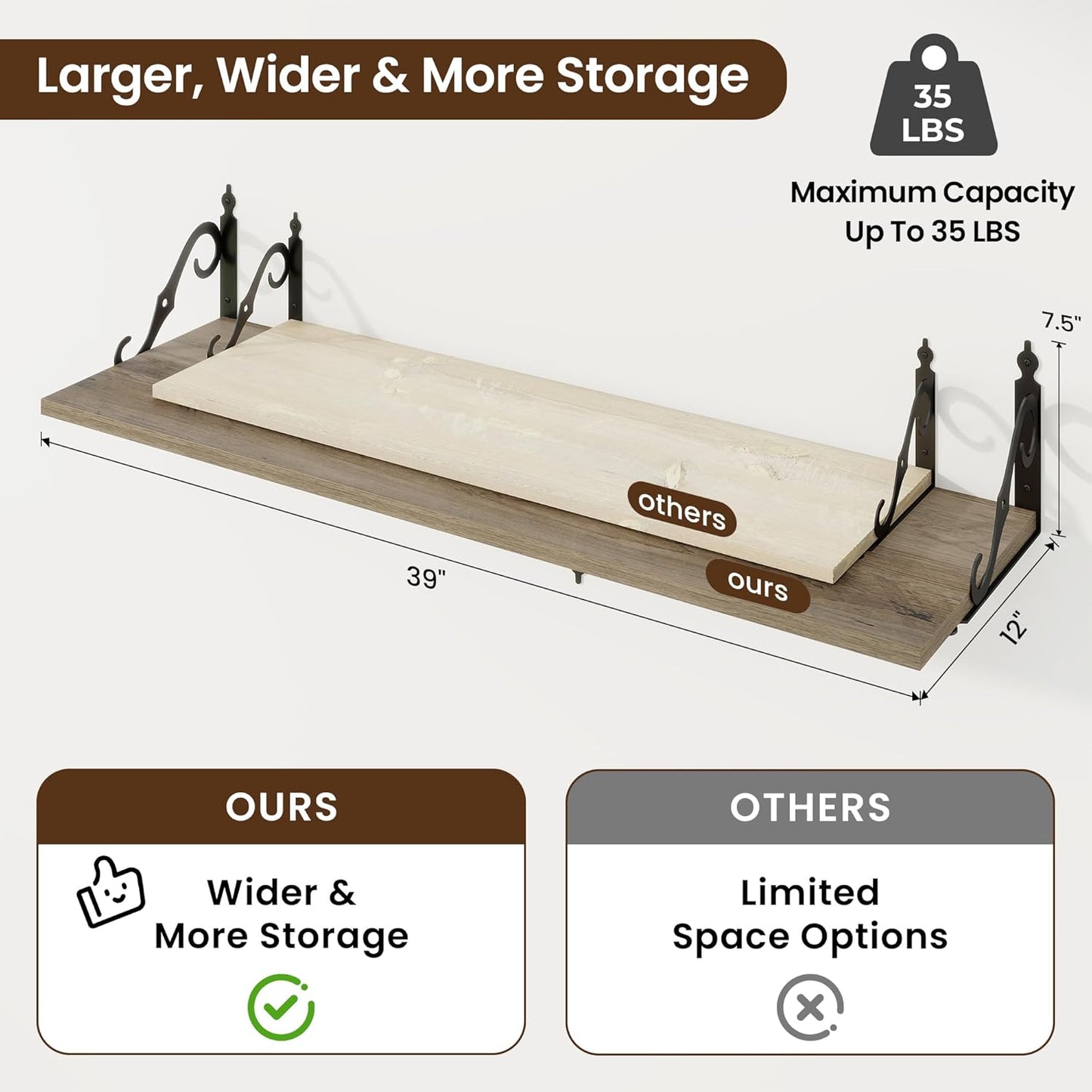 RICHFOCUS 12 Inch Deep Floating Shelves for Wall, 39" W x 12" D Wood Wall Shelves Set of 2, Wide Floating Shelves for Living Room, Bedroom, Kitchen, Bathroom and Decor Storage, Grey