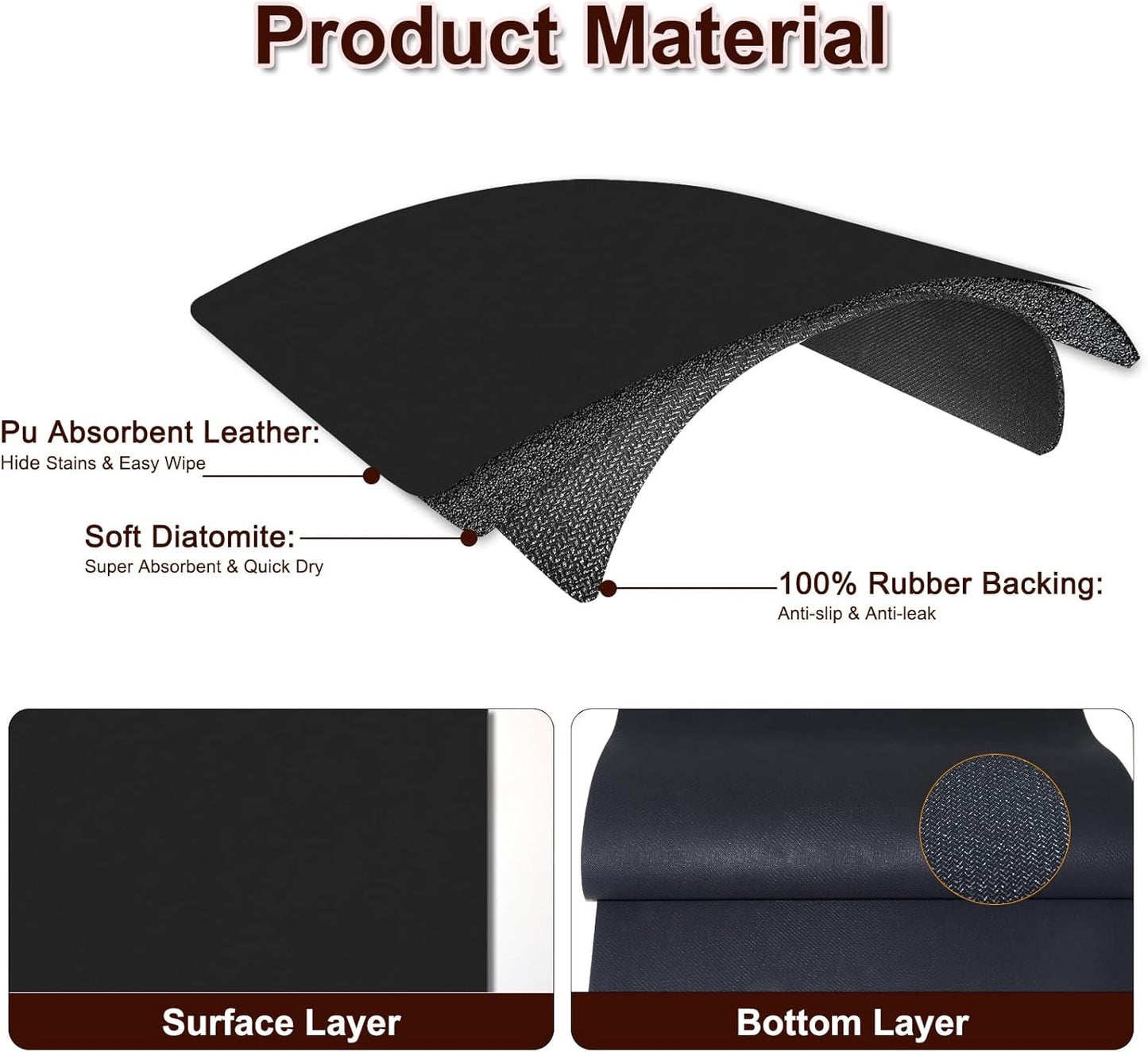 Coffee Mat, 16.5’’ X 31.5’’ Absorbent Dish Drying Mat for Kitchen Counter, Coffee Bar Mats for Espresso Machine Station, Hides Stains, Rubber Backed Dish Drying Pad, Black