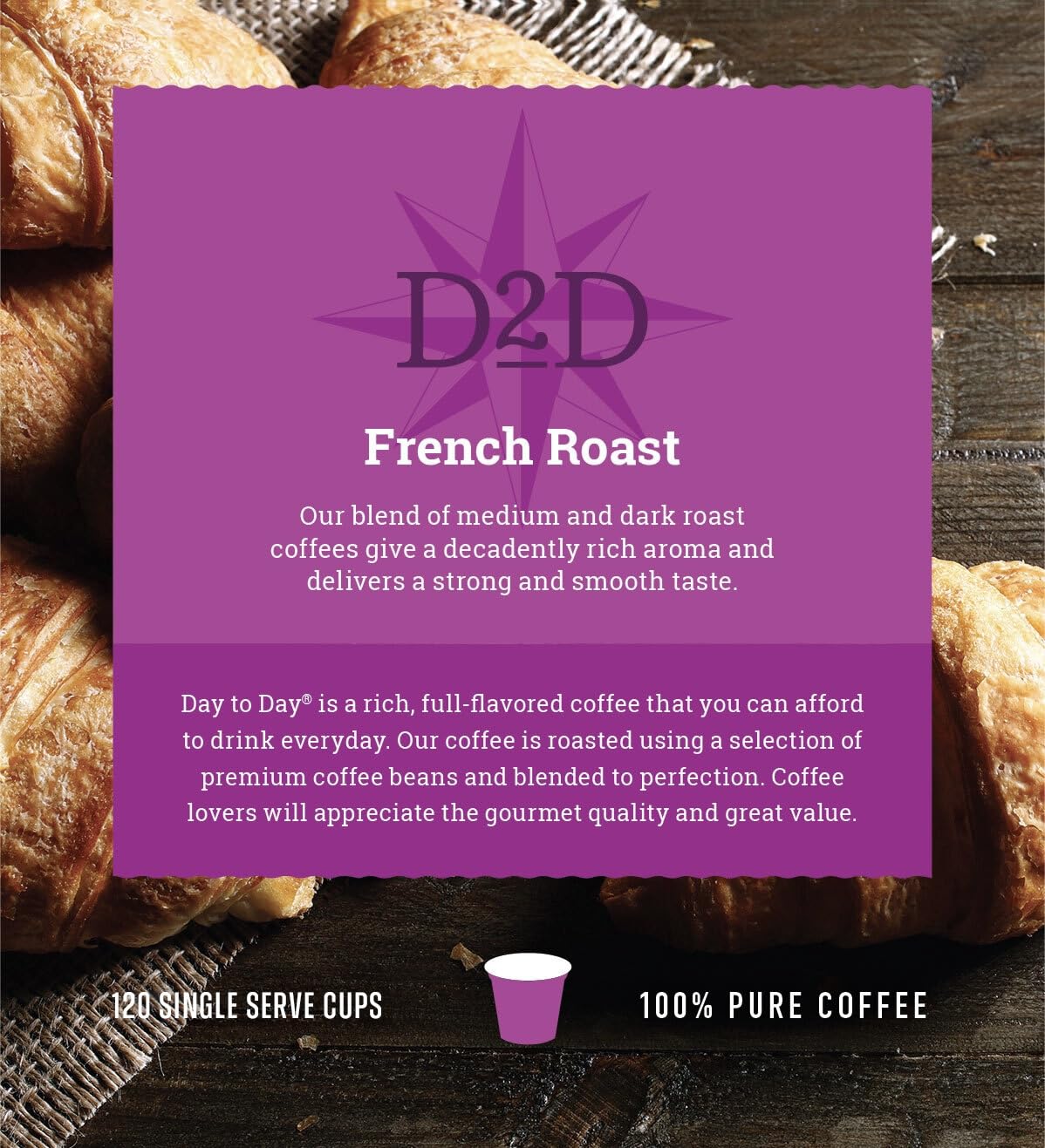 Day To Day 120-Count French Roast Dark Roast Single Serve Coffee Pods for K-Cup Keurig Brewers