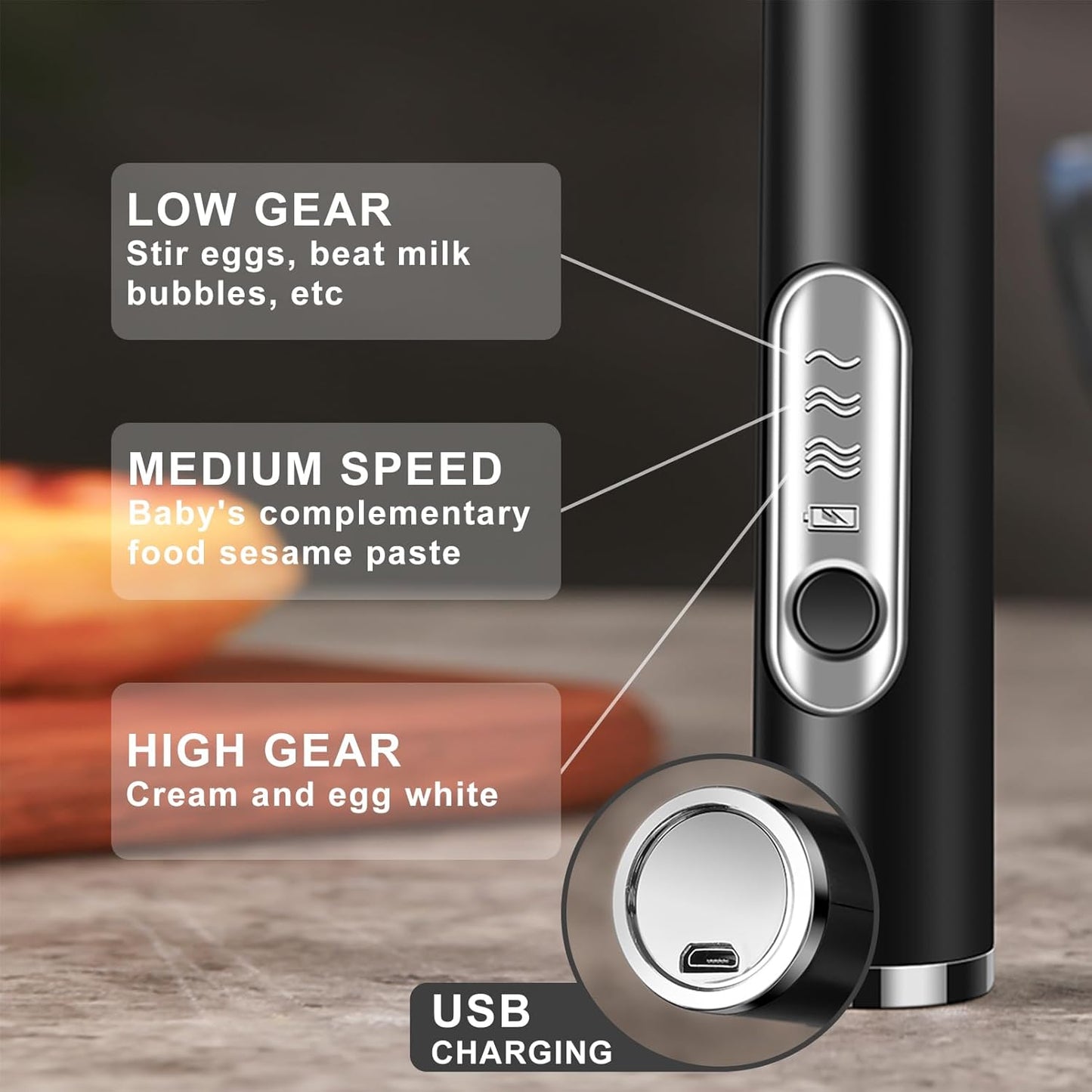 SOUTHMAN Milk Frother Foamer with Stainless Steel Stand, Rechargeable Electric Milk Frother Handheld Whisk, Drink Mixer for Latte, Cappuccino