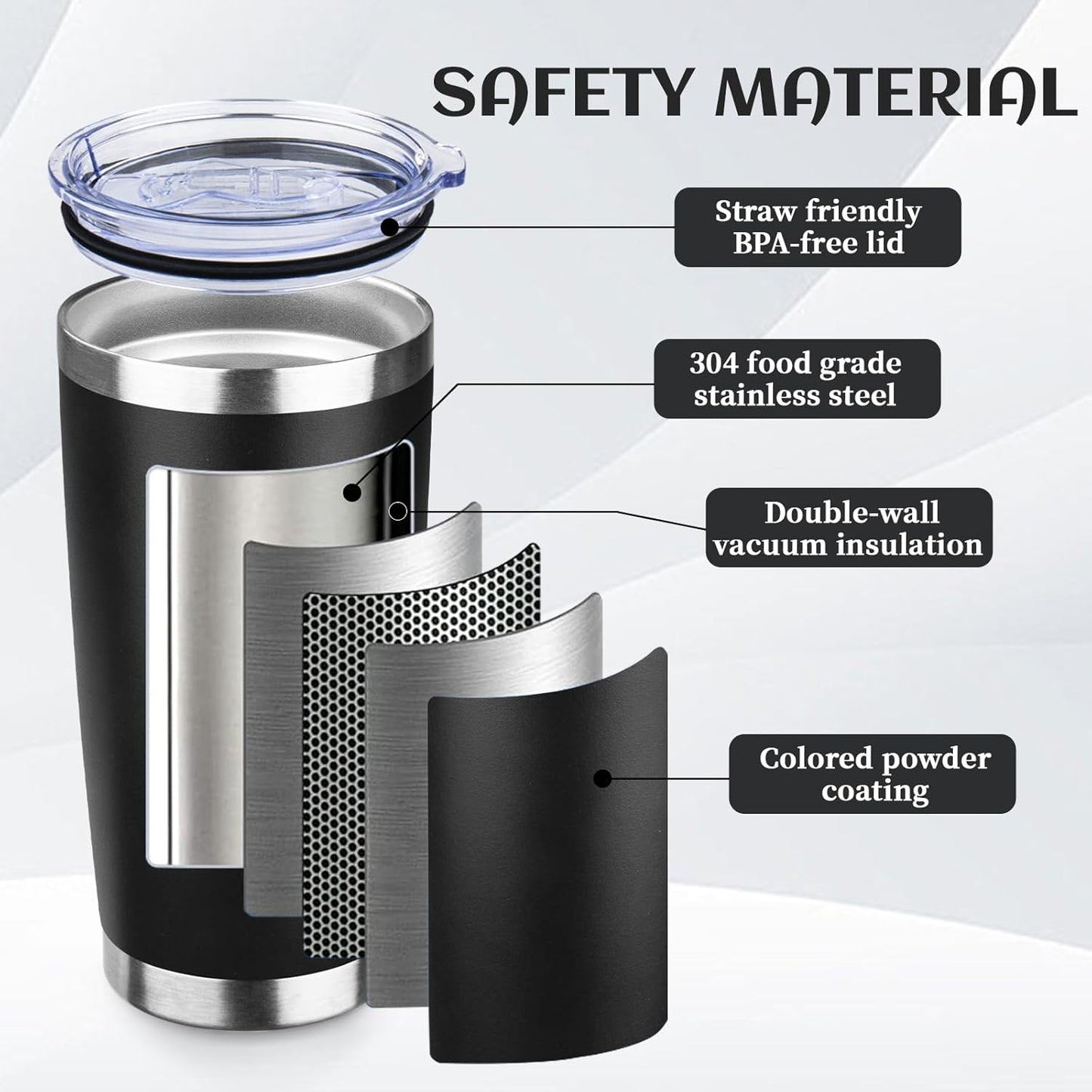 20oz Tumbler Bulk with Lid and Straw, Stainless Steel Double Wall Vacuum Insulated Travel Mug, Powder Coated Coffee Cups for Hot and Cold Drinks,Funny Gifts for Women Men(Black,4)