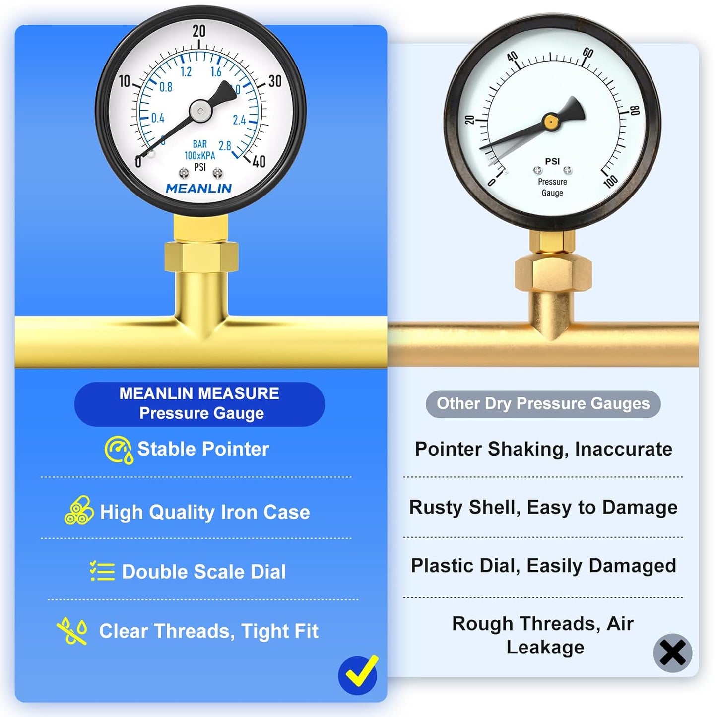 MEANLIN MEASURE 0-40Psi 2" DIAL FACE 1/4" NPT Well Pump Pressure Gauge, with 1/2" NPT and 3/8" NPT Hex Bushing, 3-2-3% Accuracy, Lower Mount