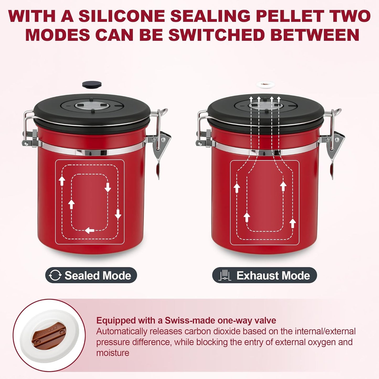 ShanSon Coffee Canister Airtight Coffee Container Stainless Steel Coffee Bean Storage Container with Scoop Coffee Canister for Beans Grounds Sugar Flour Tea Cereal,16OZ,Red