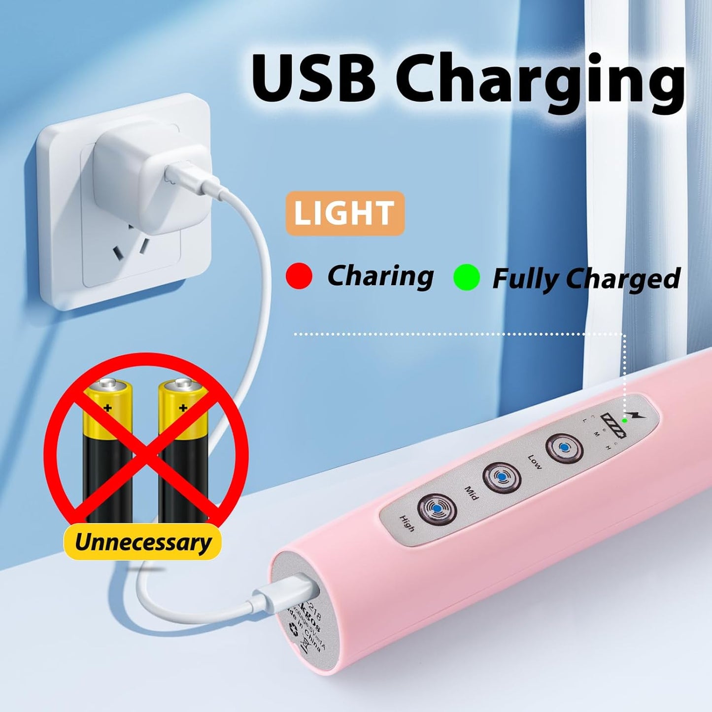 Milk Frother Rechargeable Handheld - Electric Whisk 3 Speed Adjustable, Coffee Frother Wand with 3 Stainless Whisks, Electric Foam Maker, Drink Mixer Blender for Latte Cappuccino Matcha Egg