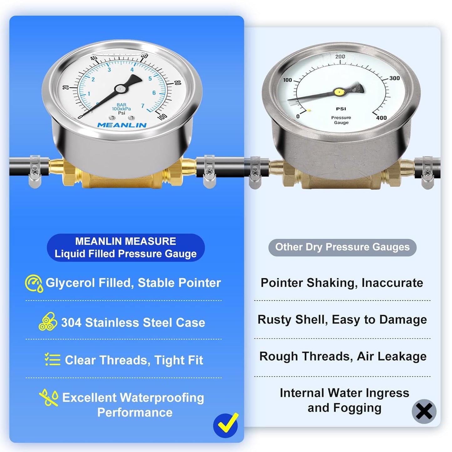 MEANLIN MEASURE 0-100Psi Stainless Steel Liquid Filled Pressure Gauge 1/4" NPT 2.5" FACE DIAL, with 1/4" 5/16" Barbed, WOG Water Oil Air (9Pieces KIT, Back Mount)